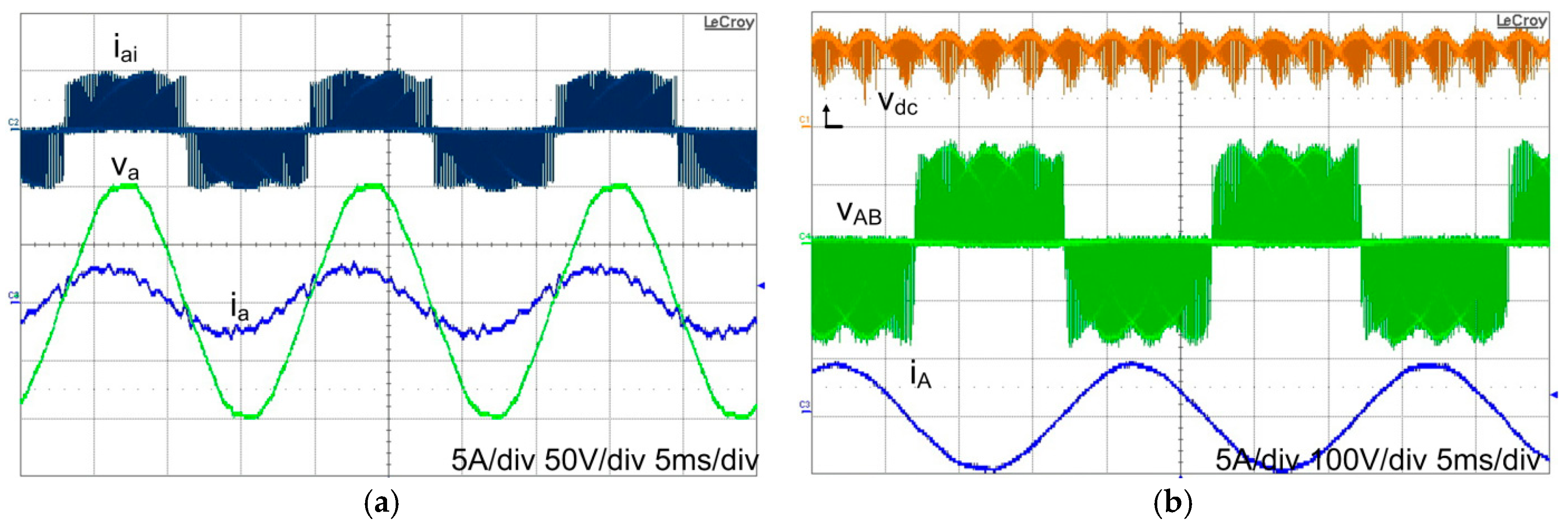 Energies 10 00588 g013