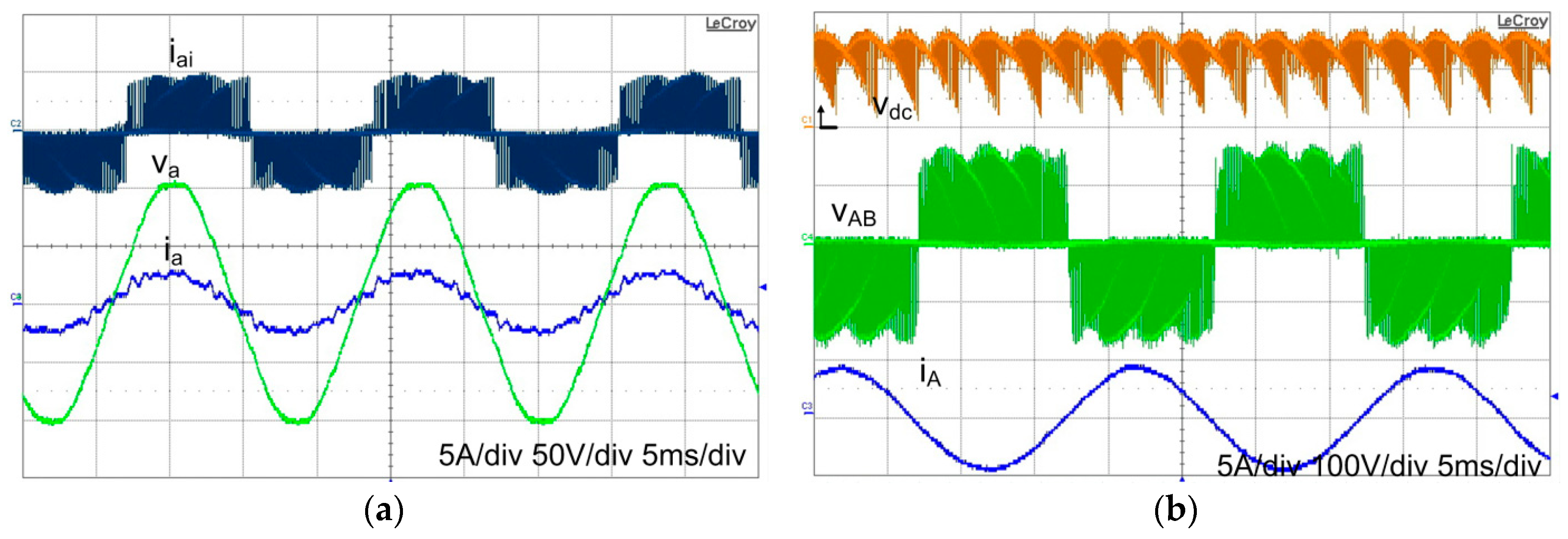Energies 10 00588 g014