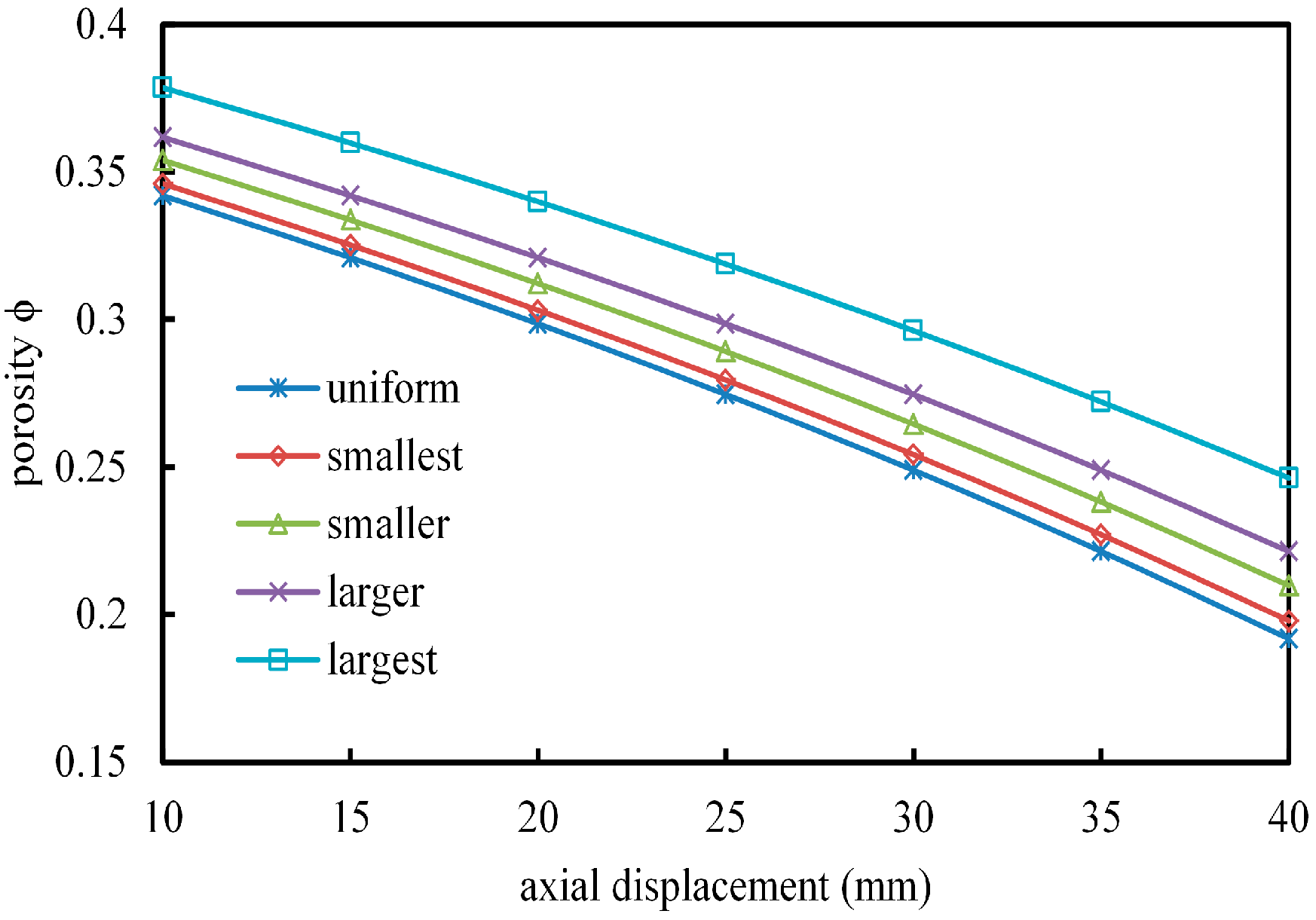 Energies 10 00612 g008