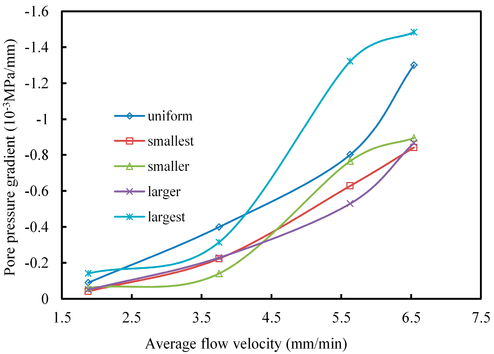 Energies 10 00612 g011