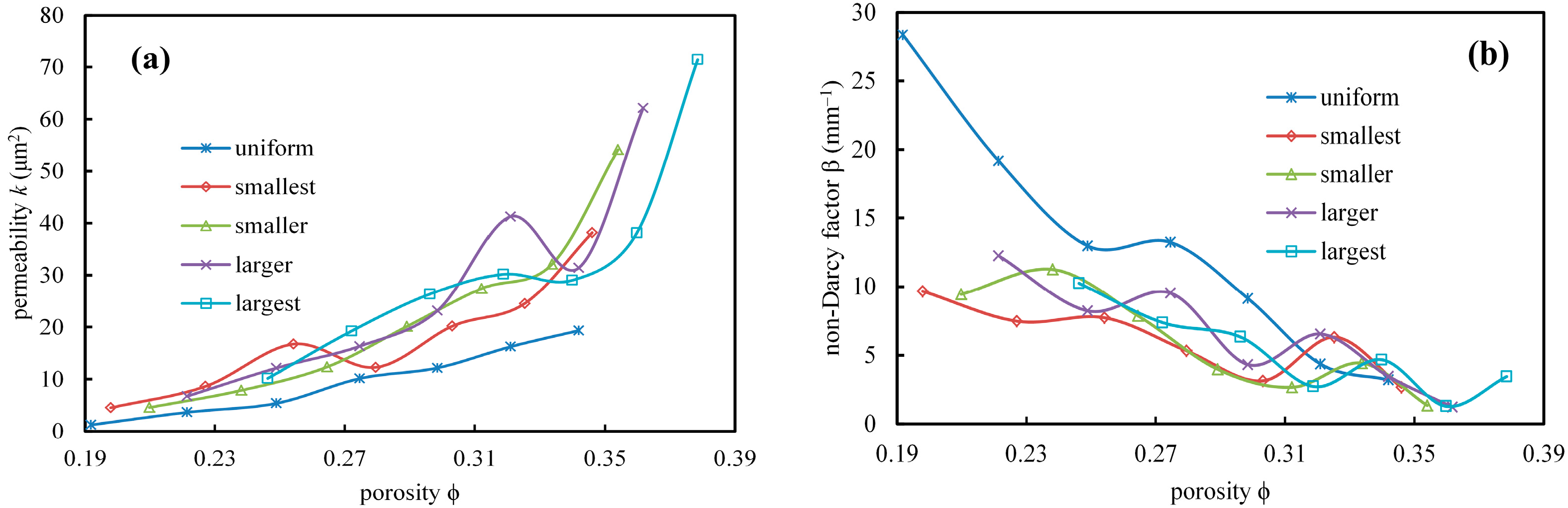 Energies 10 00612 g014