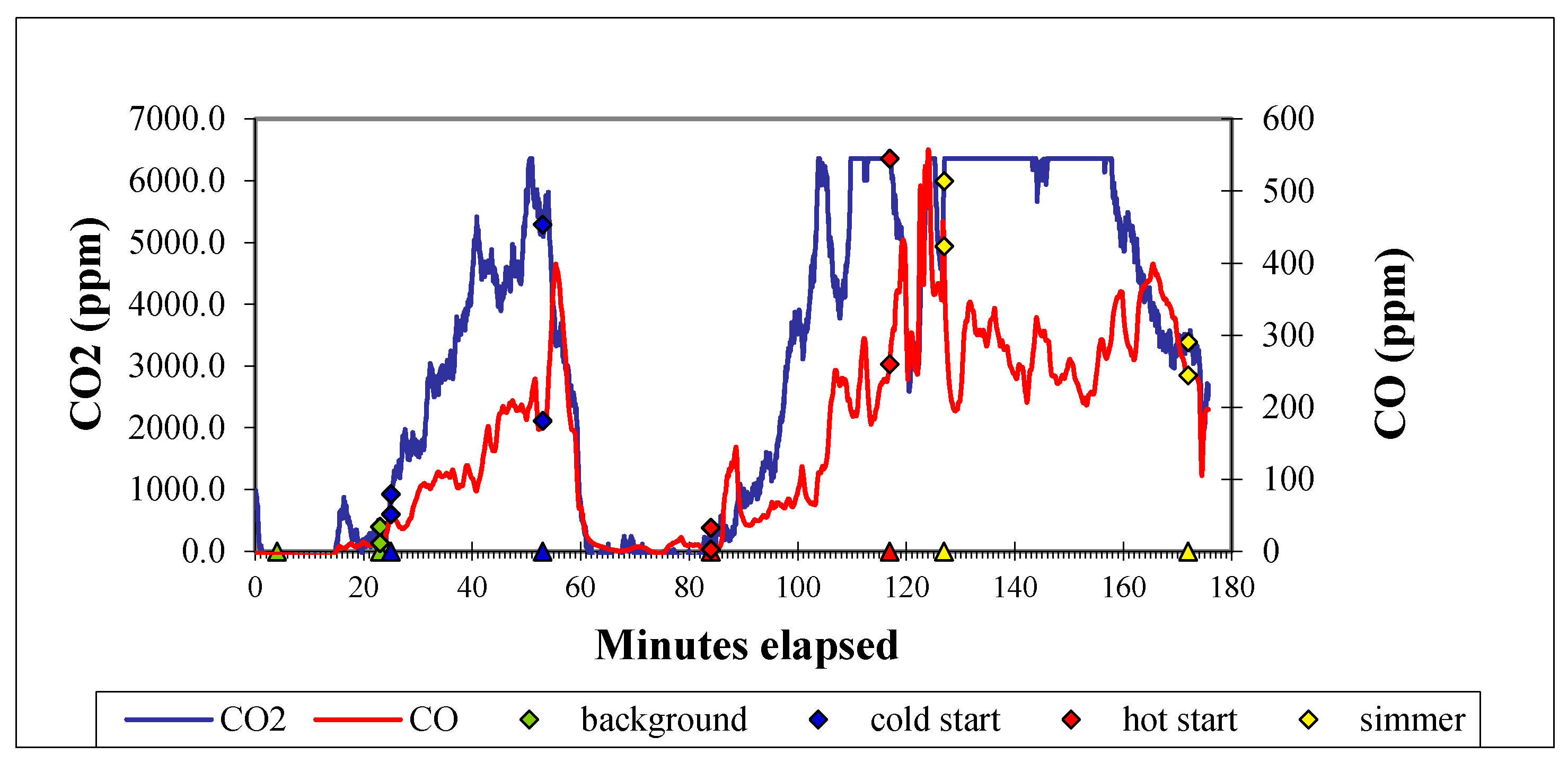 Energies 10 00641 g004