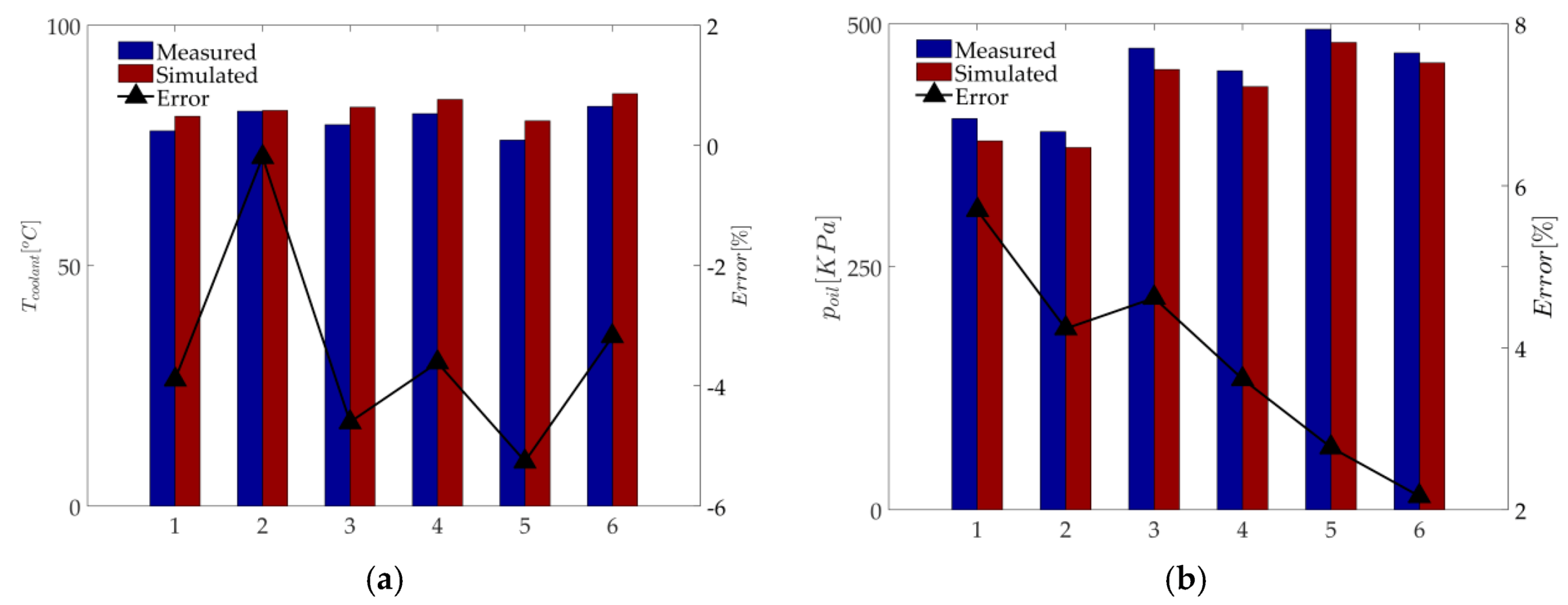 Energies 10 00685 g010