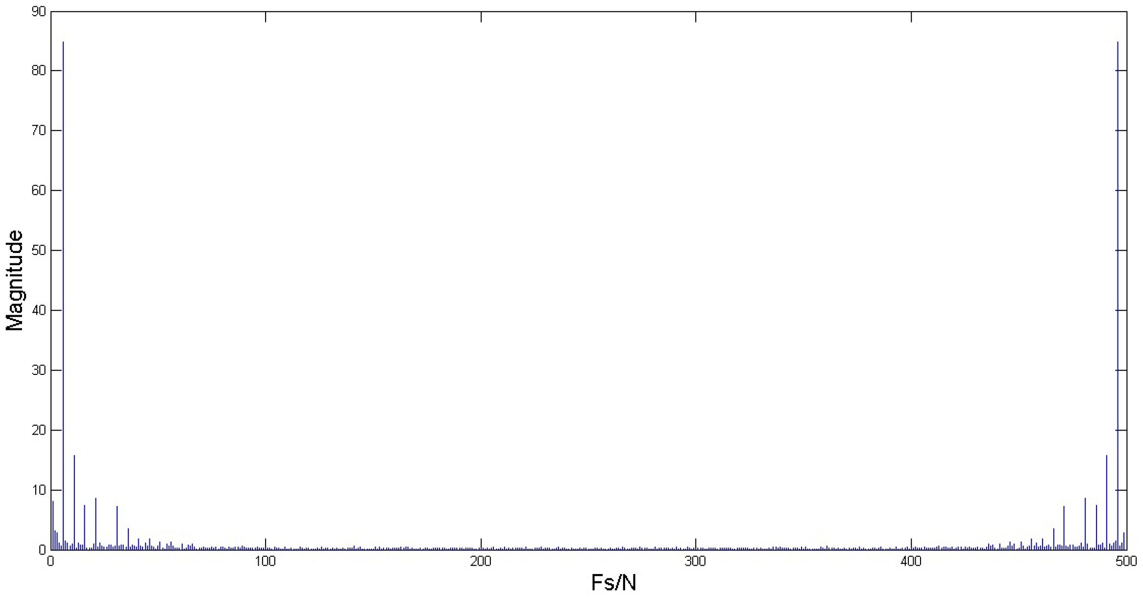 Energies 10 00753 g007