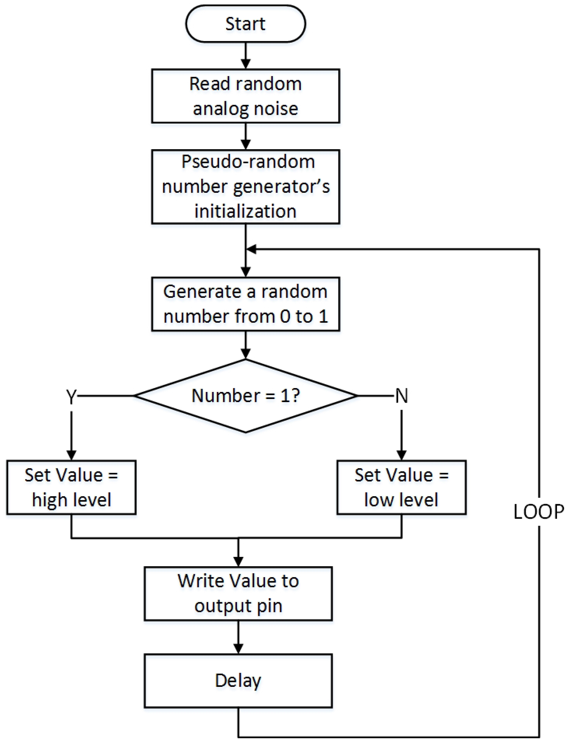 Energies 10 00753 g009