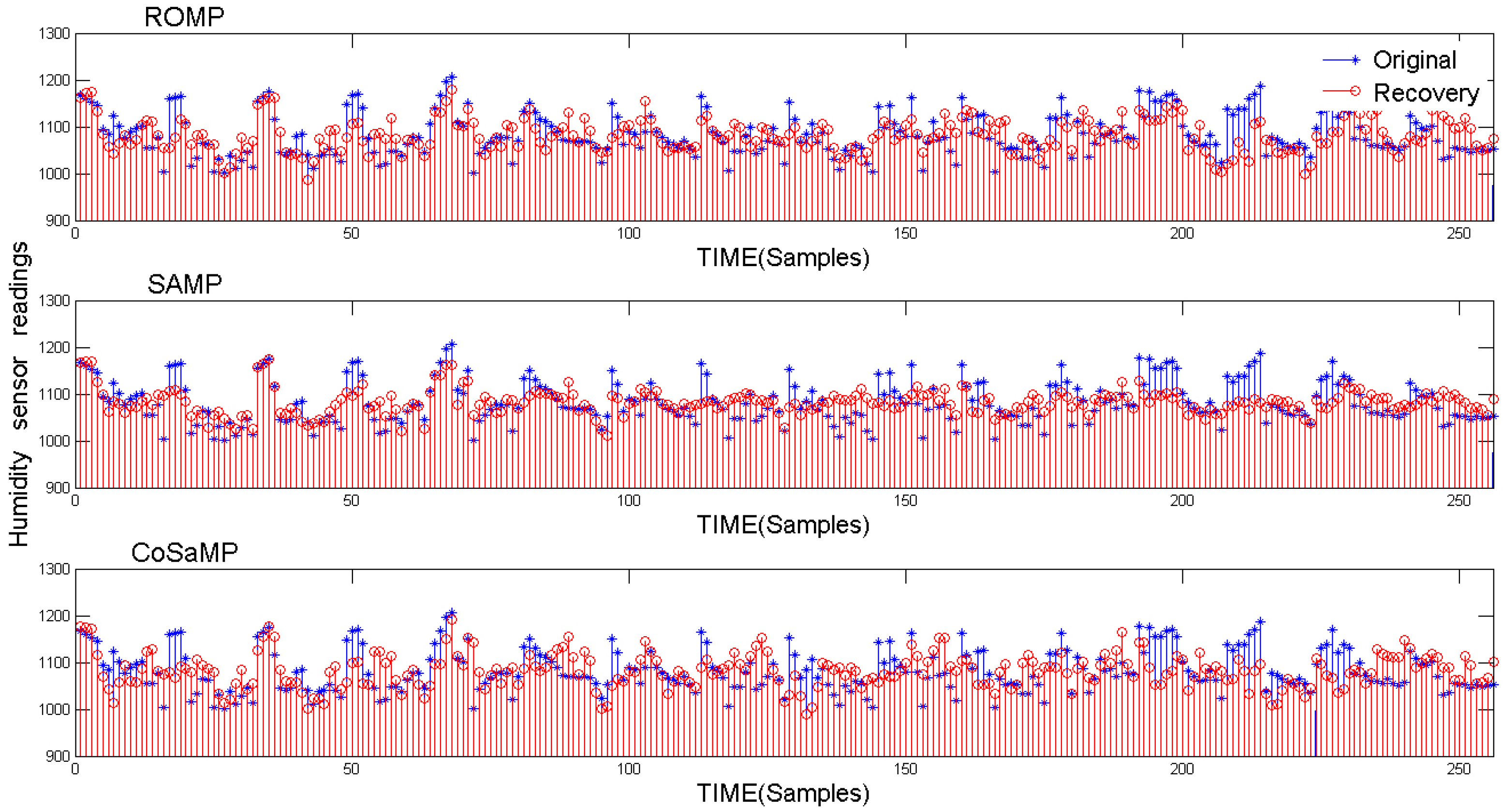 Energies 10 00753 g013