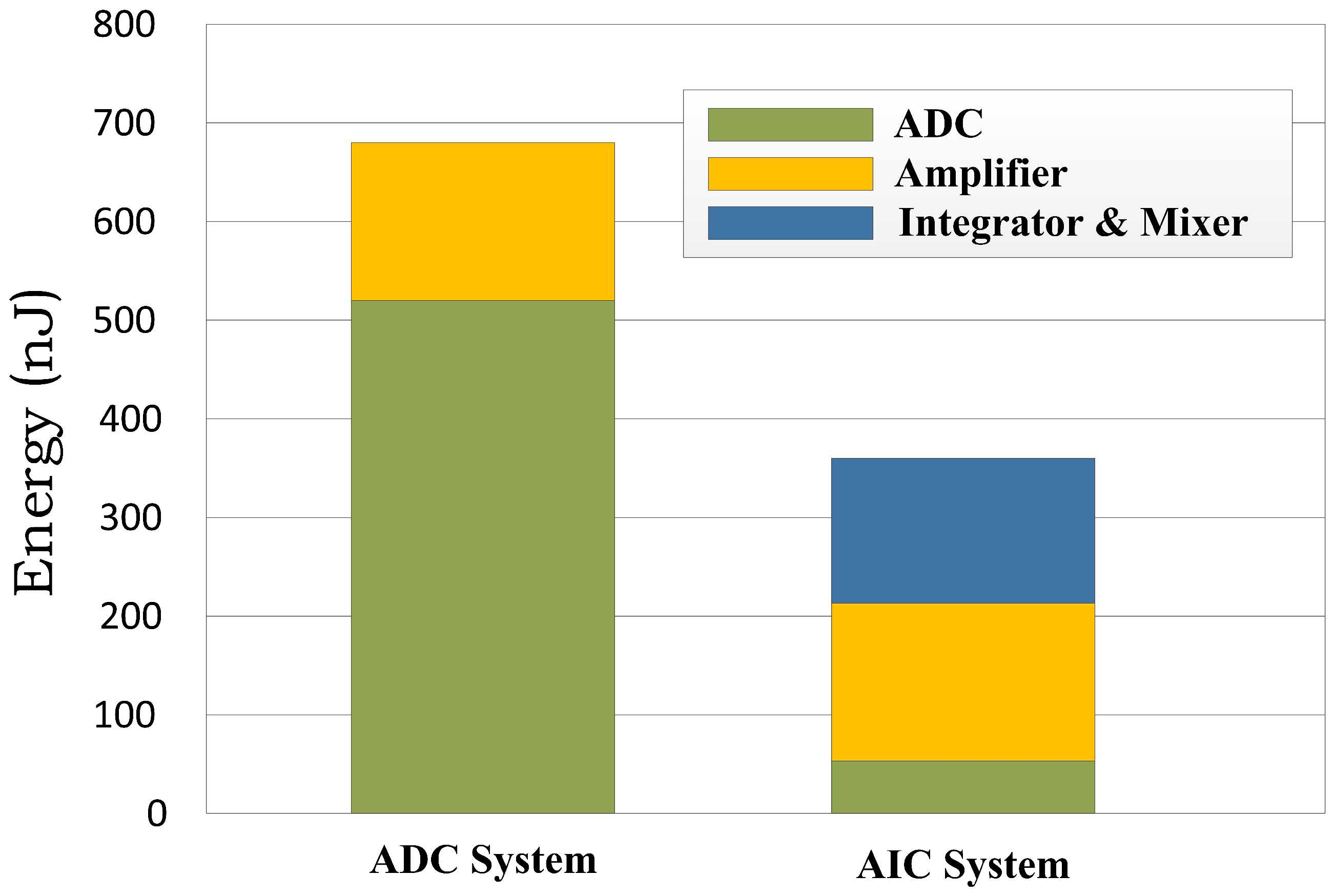 Energies 10 00753 g017