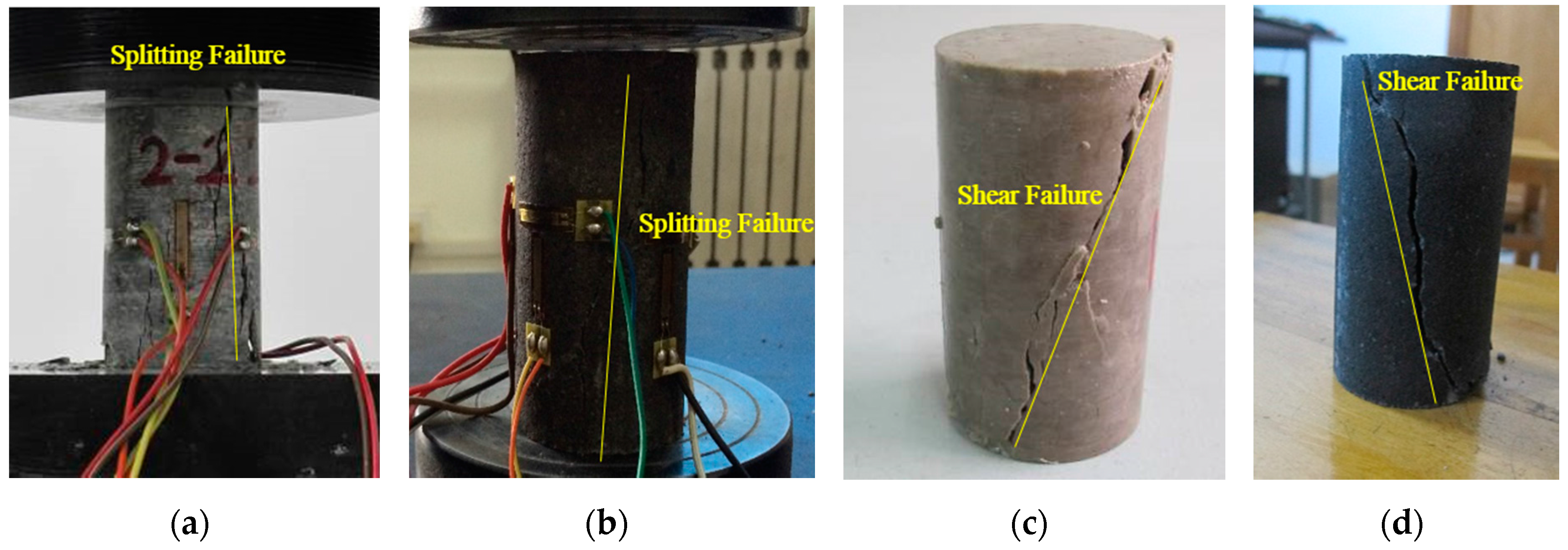 Energies 10 00769 g006