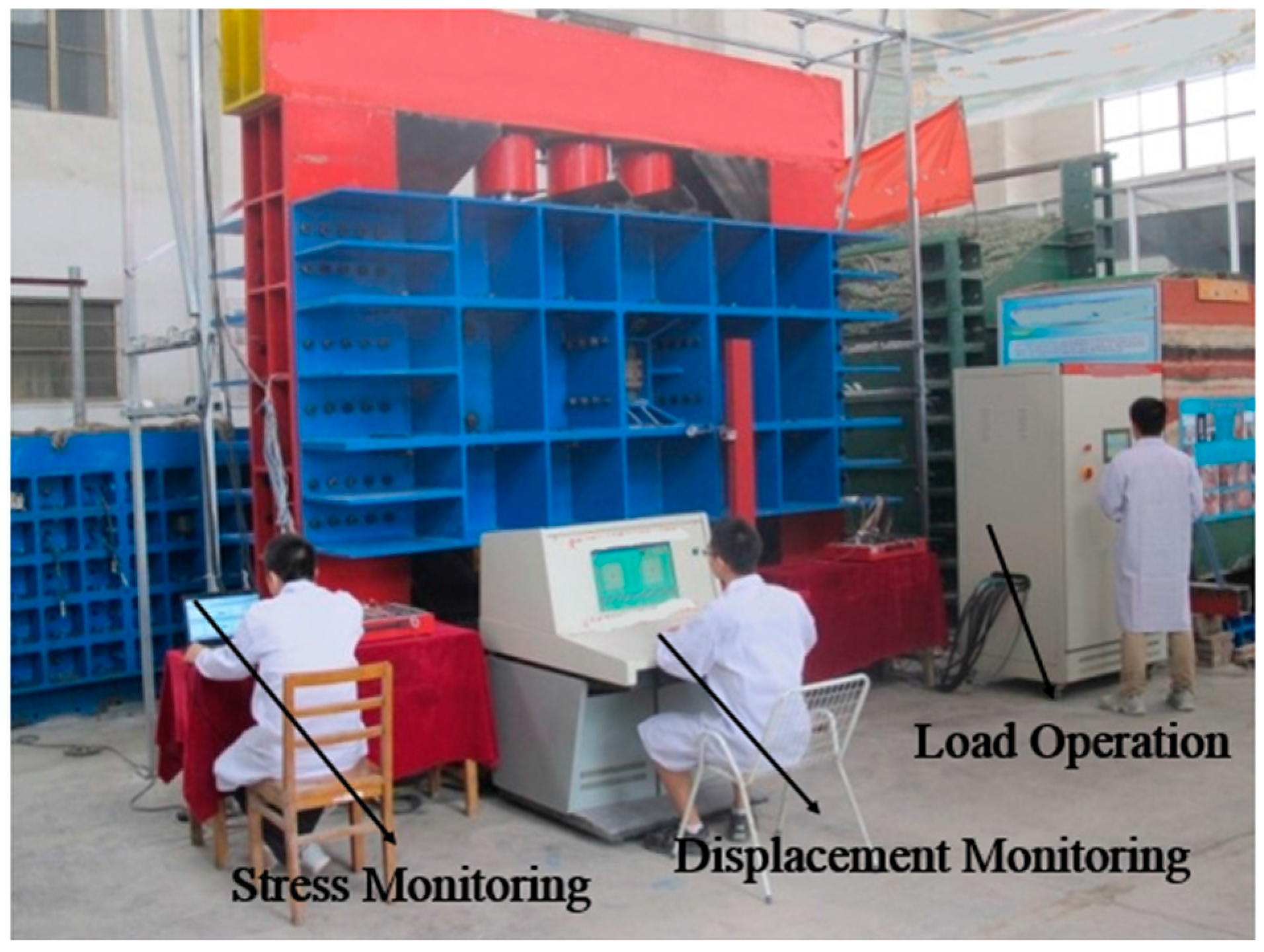 Energies 10 00769 g009