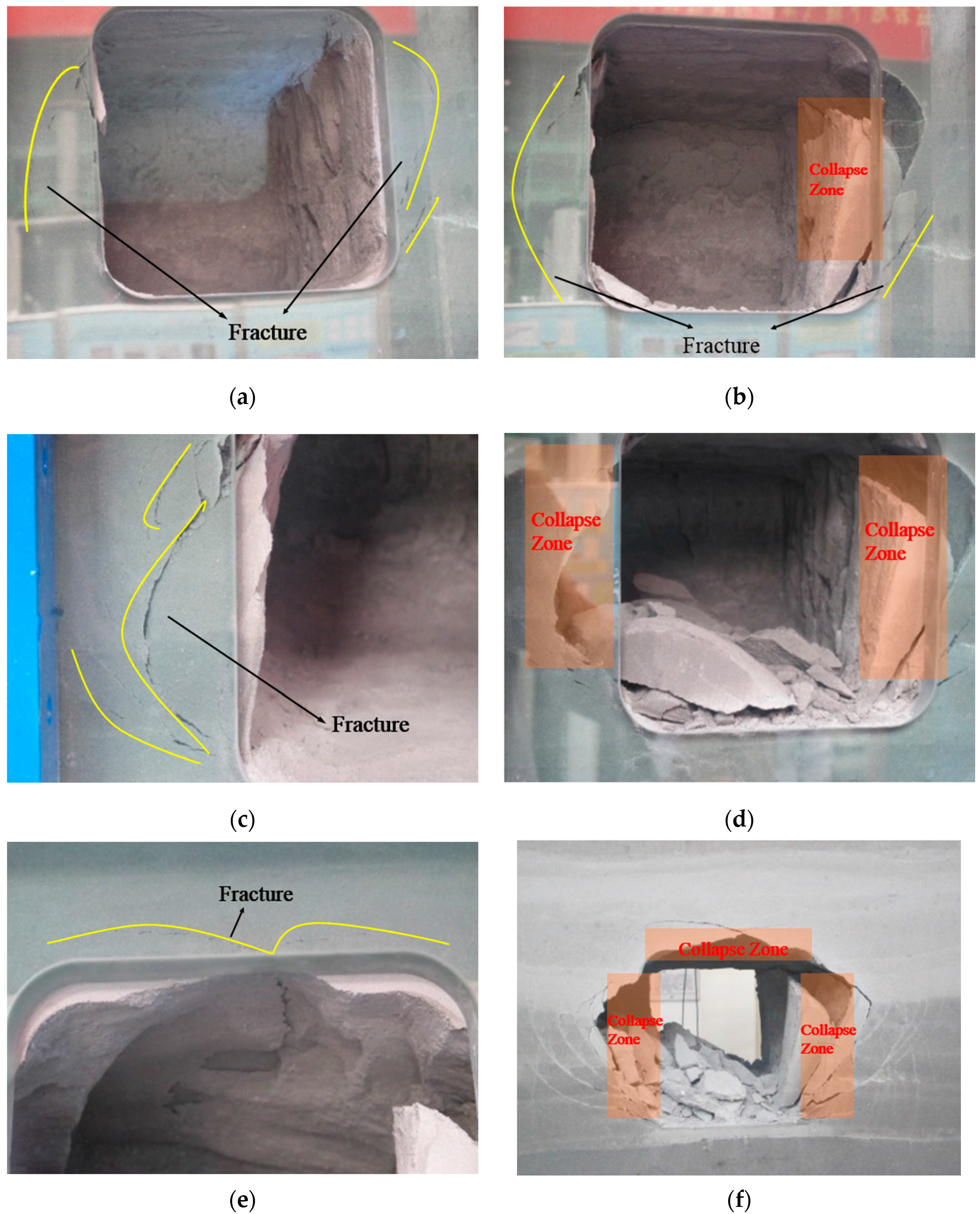 Energies 10 00769 g010