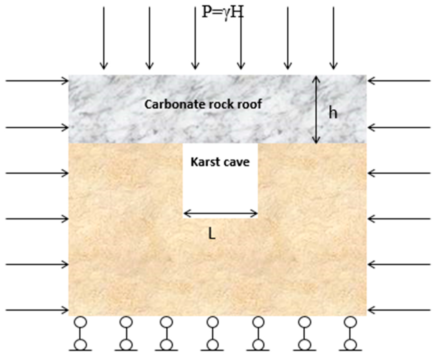 Energies 10 00769 g011
