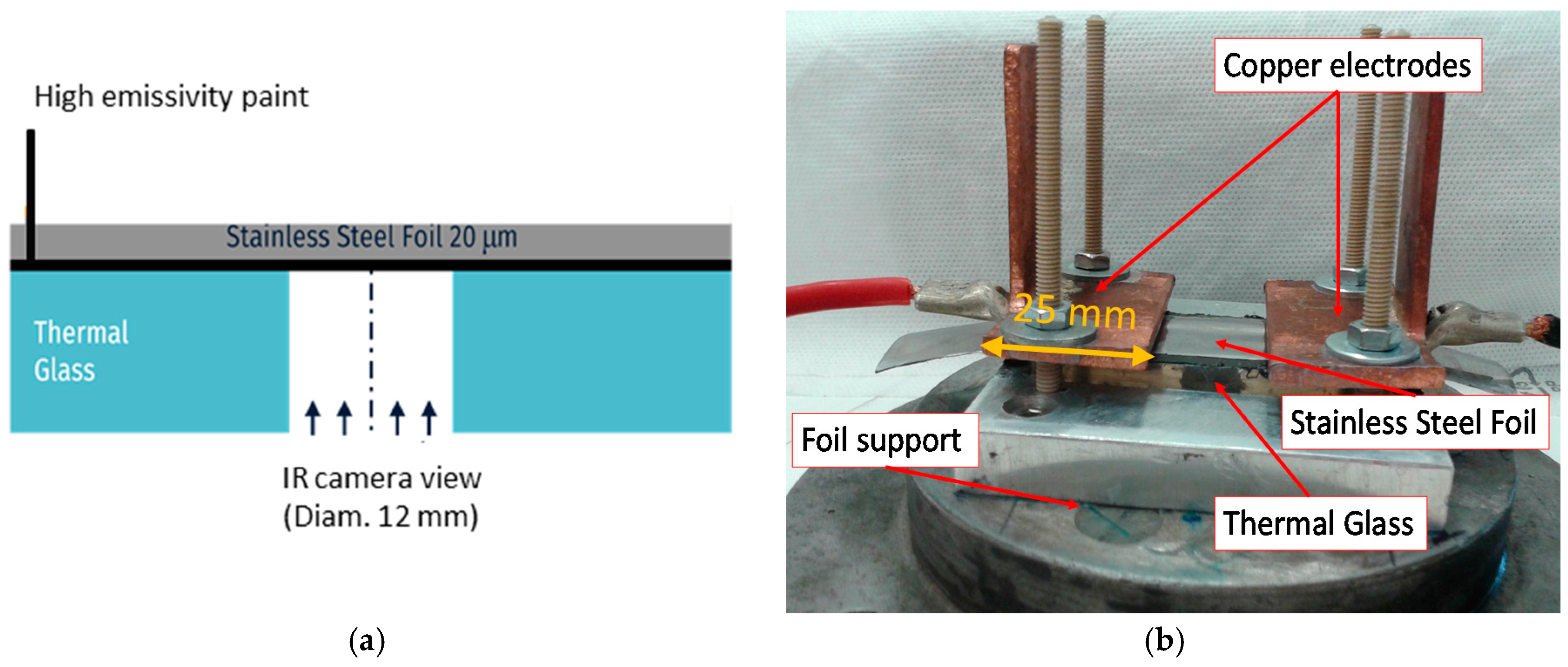 Energies 10 00790 g002