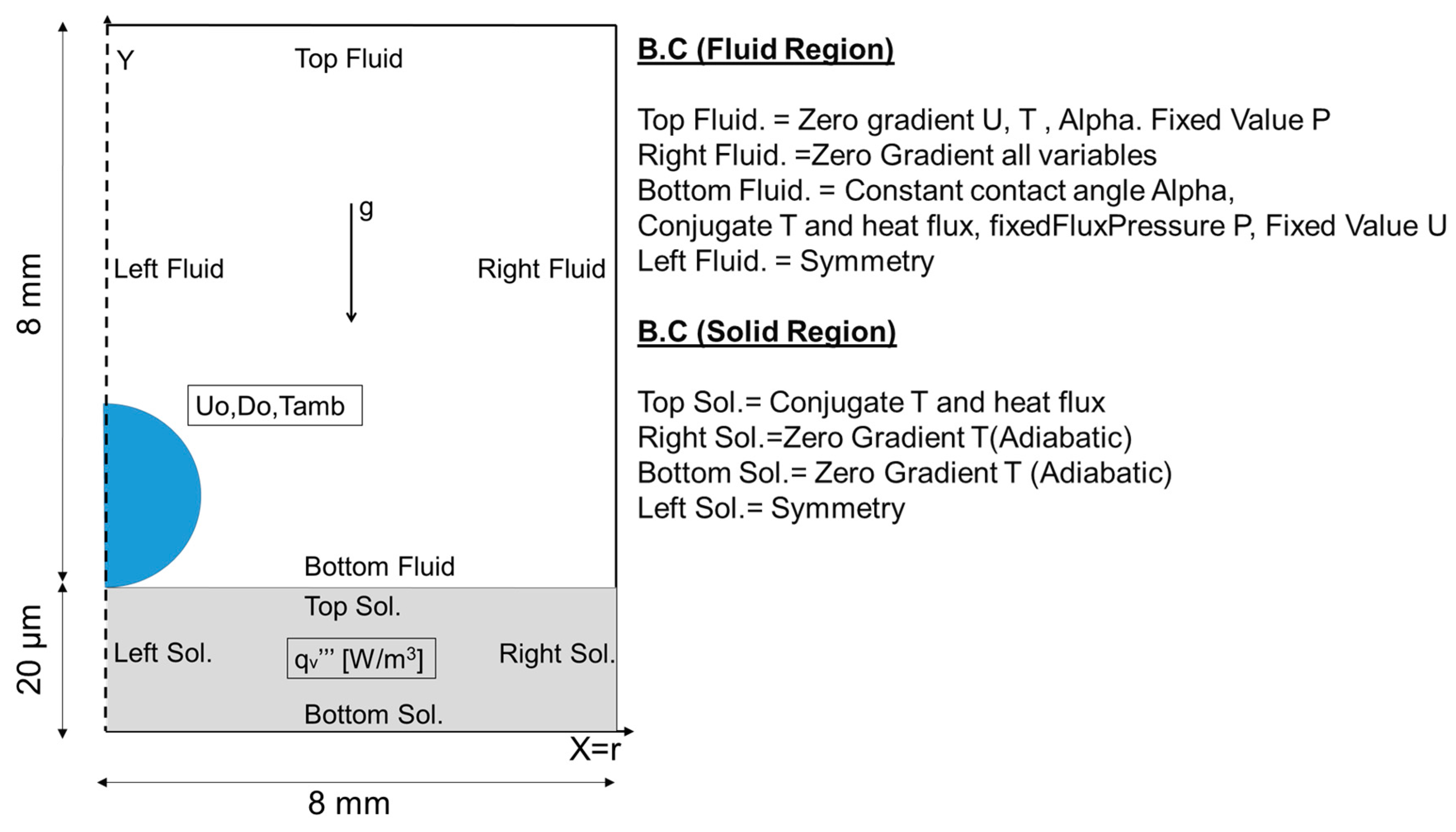 Energies 10 00790 g004