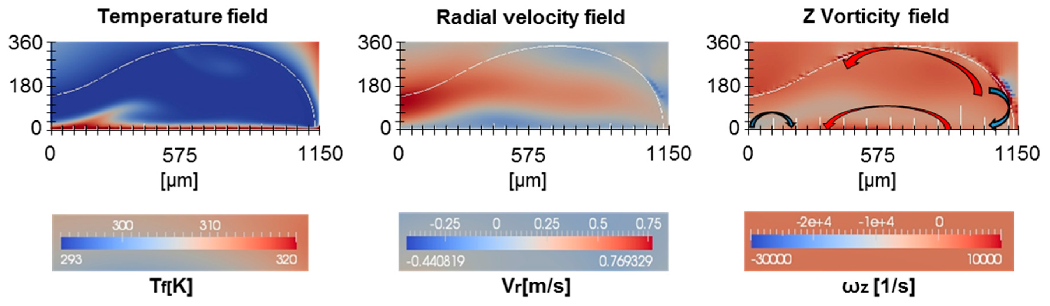 Energies 10 00790 g011