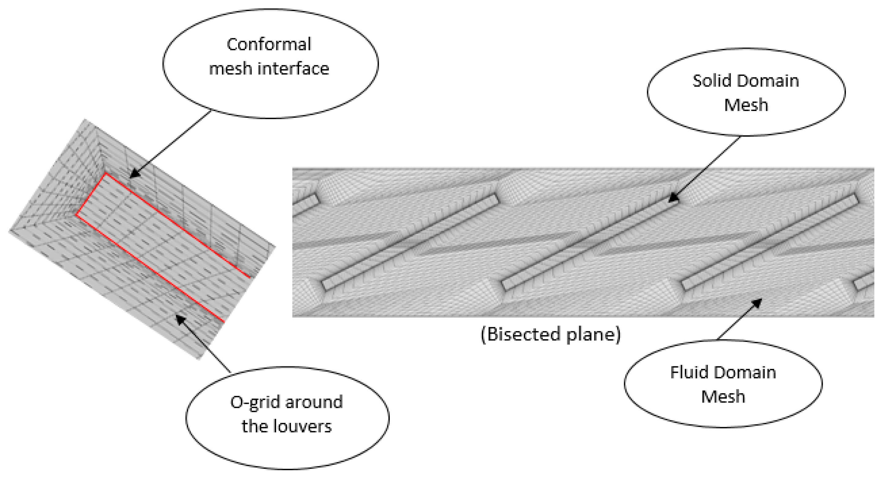 Energies 10 00823 g003
