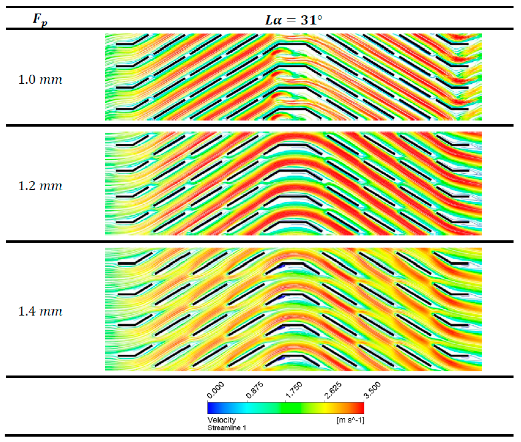 Energies 10 00823 g009