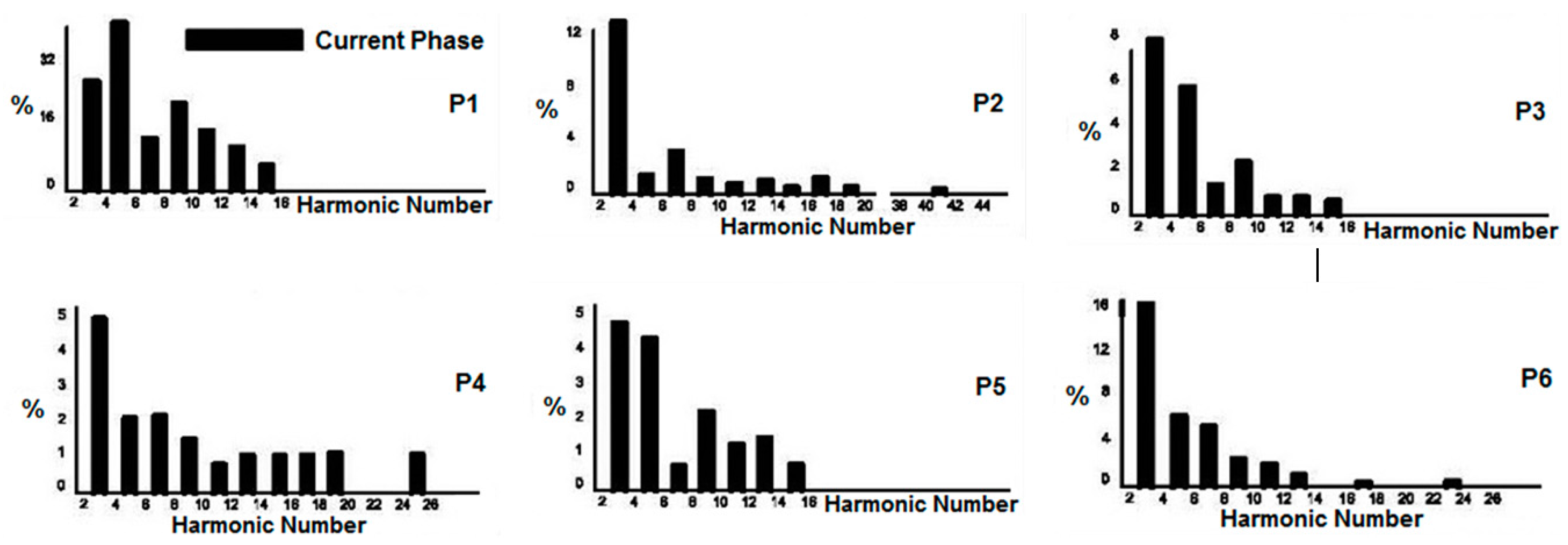 Energies 10 00836 g002
