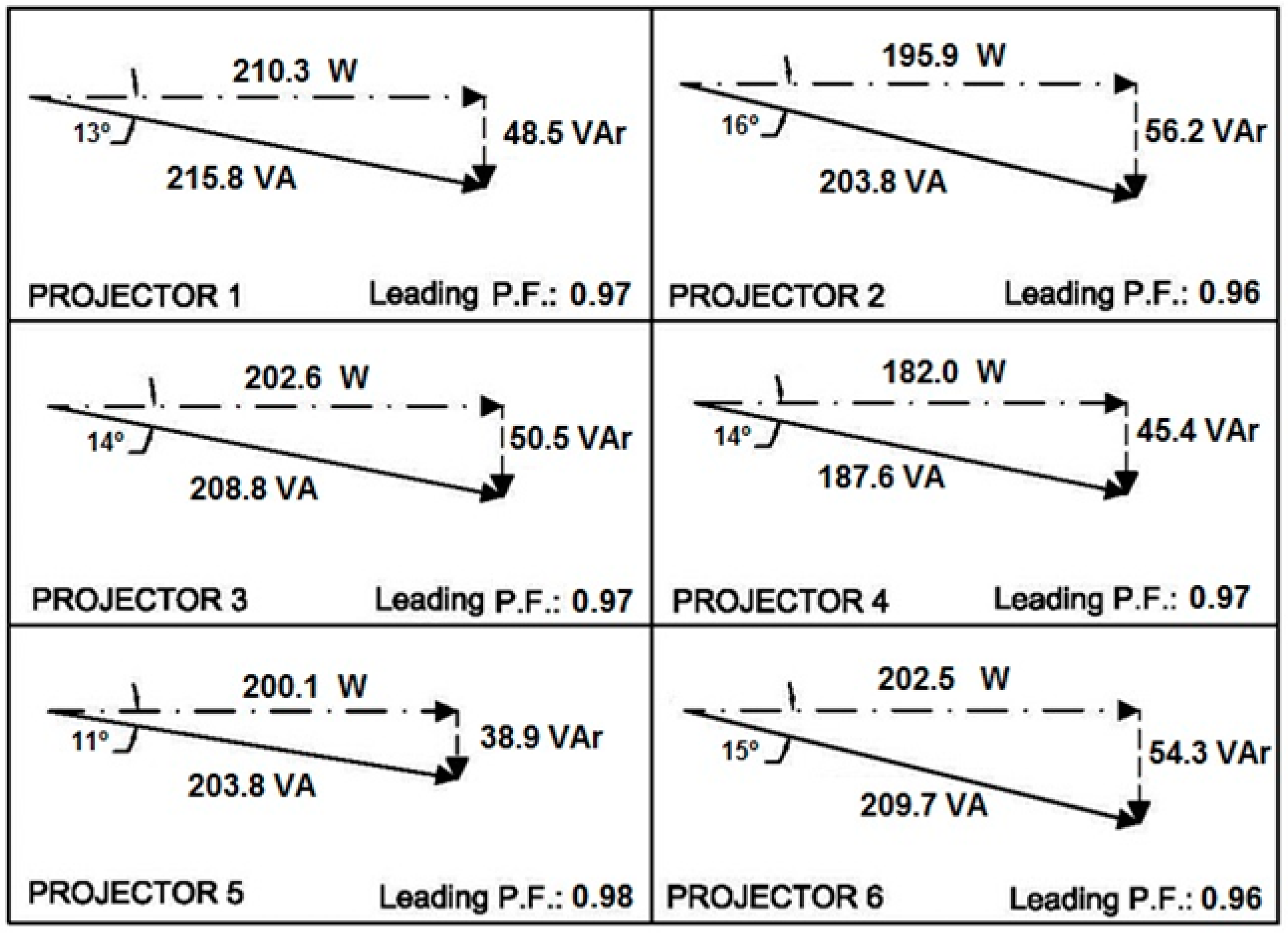 Energies 10 00836 g003