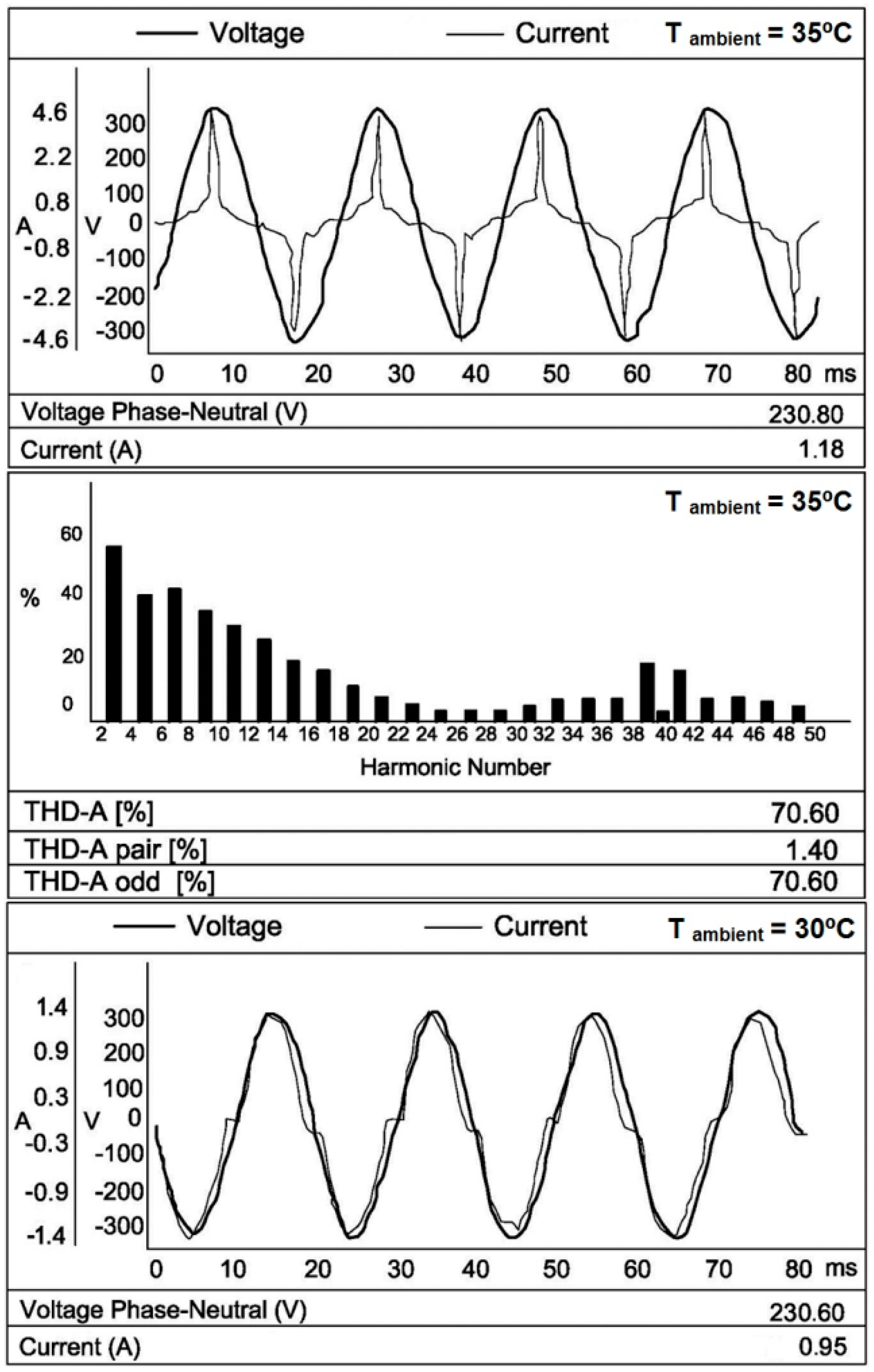 Energies 10 00836 g004