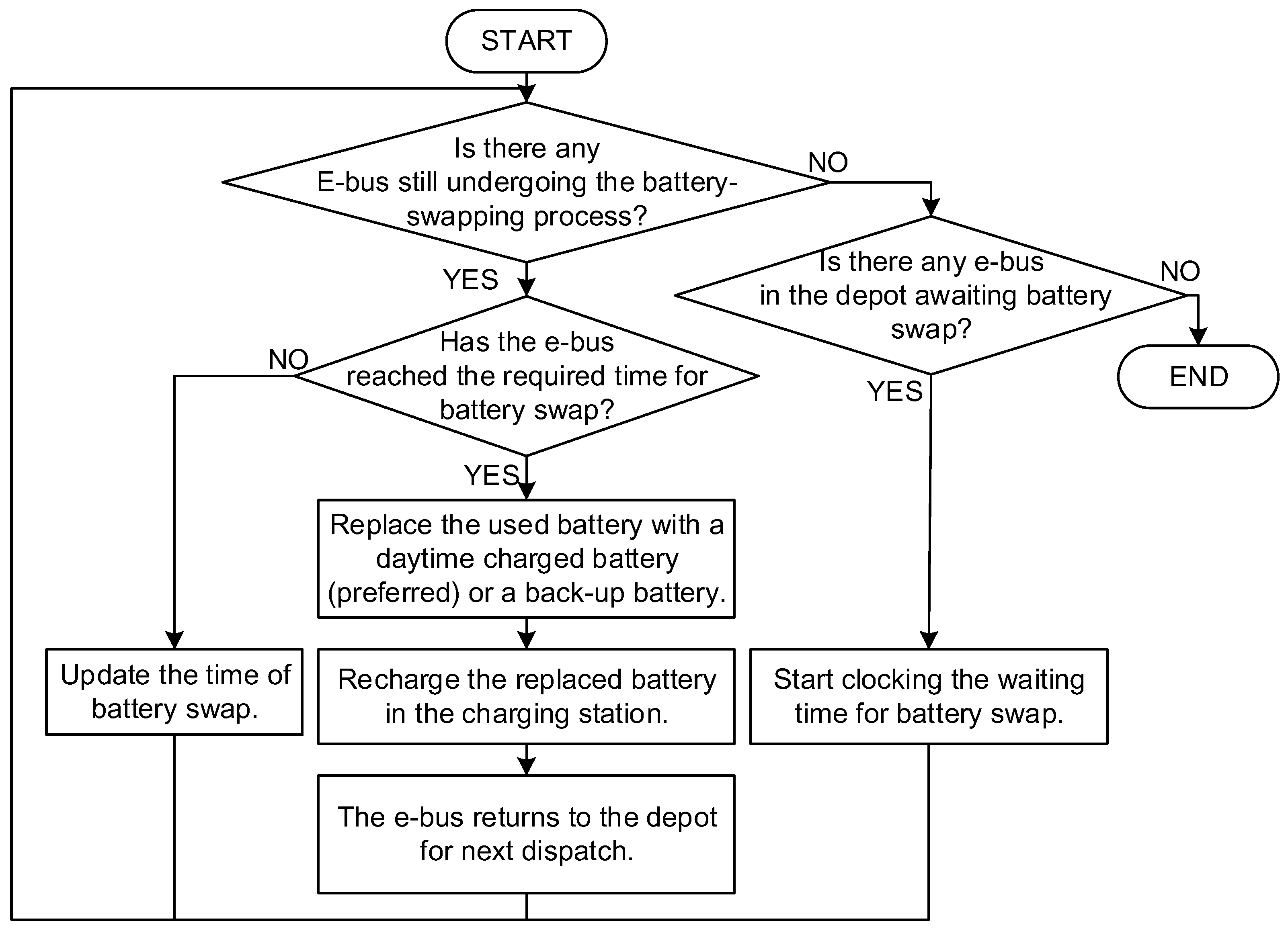 Energies 10 00890 g002