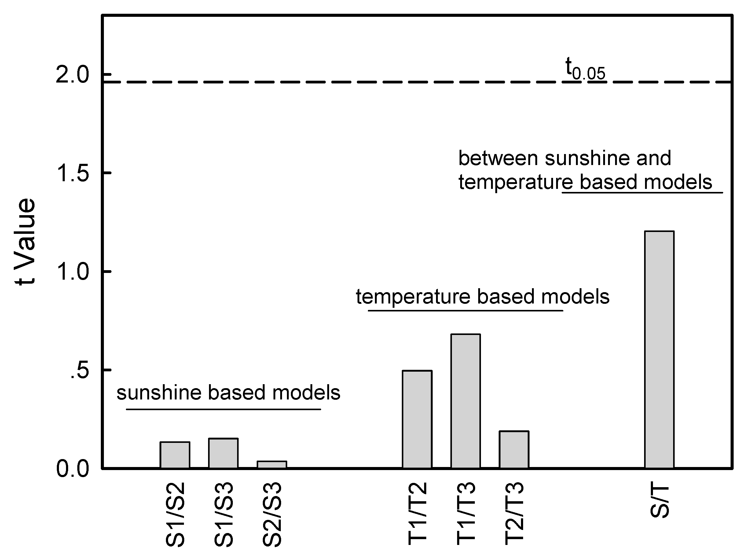 Energies 10 00892 g002
