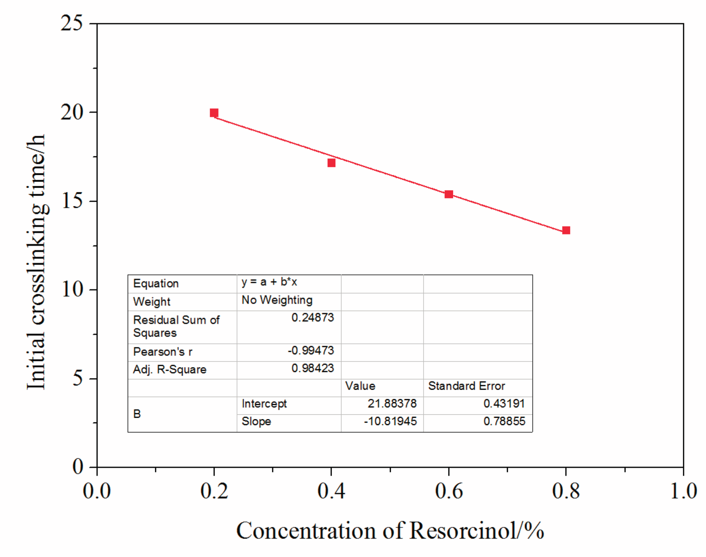 Energies 10 00913 g008