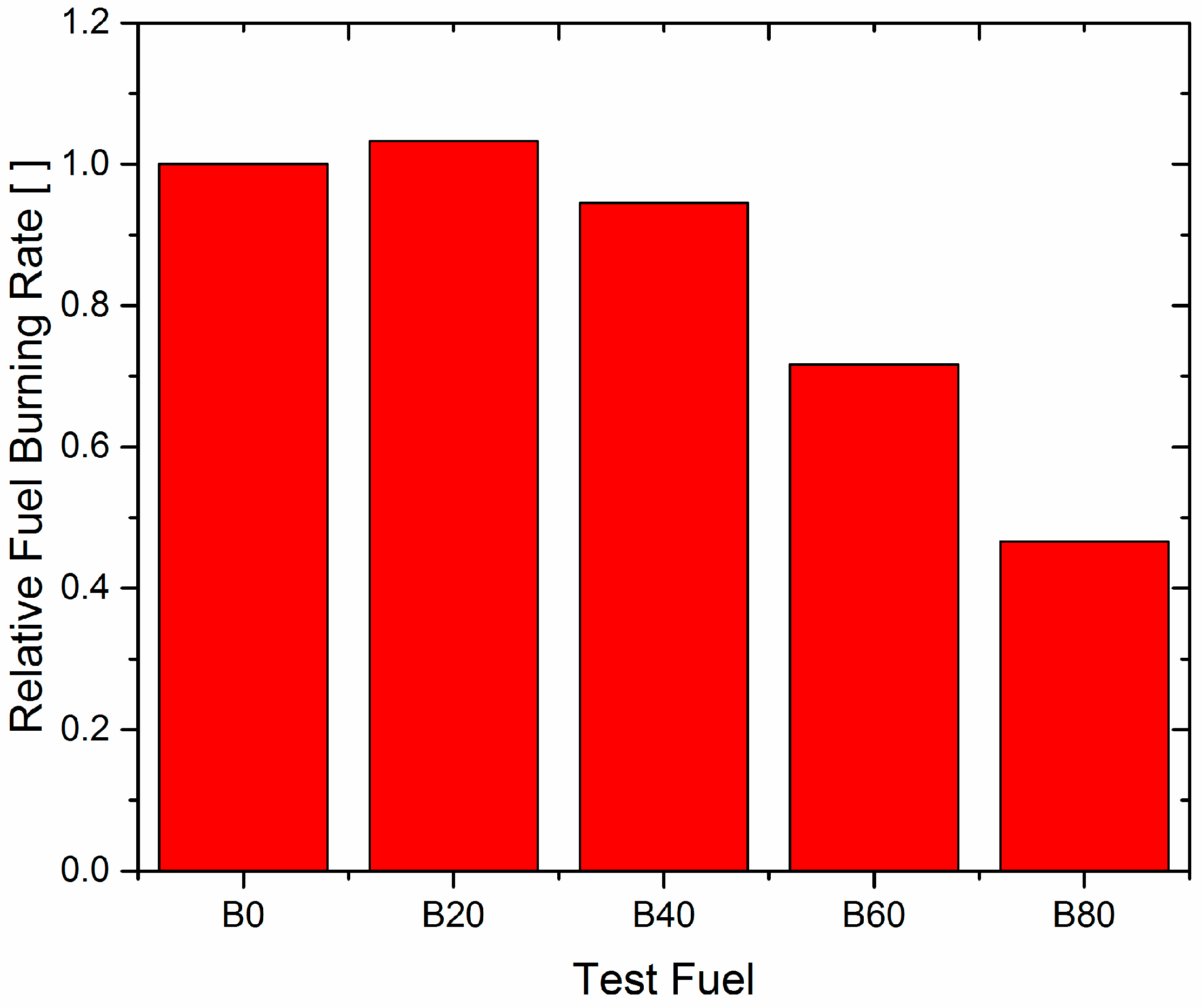 Energies 10 00970 g010