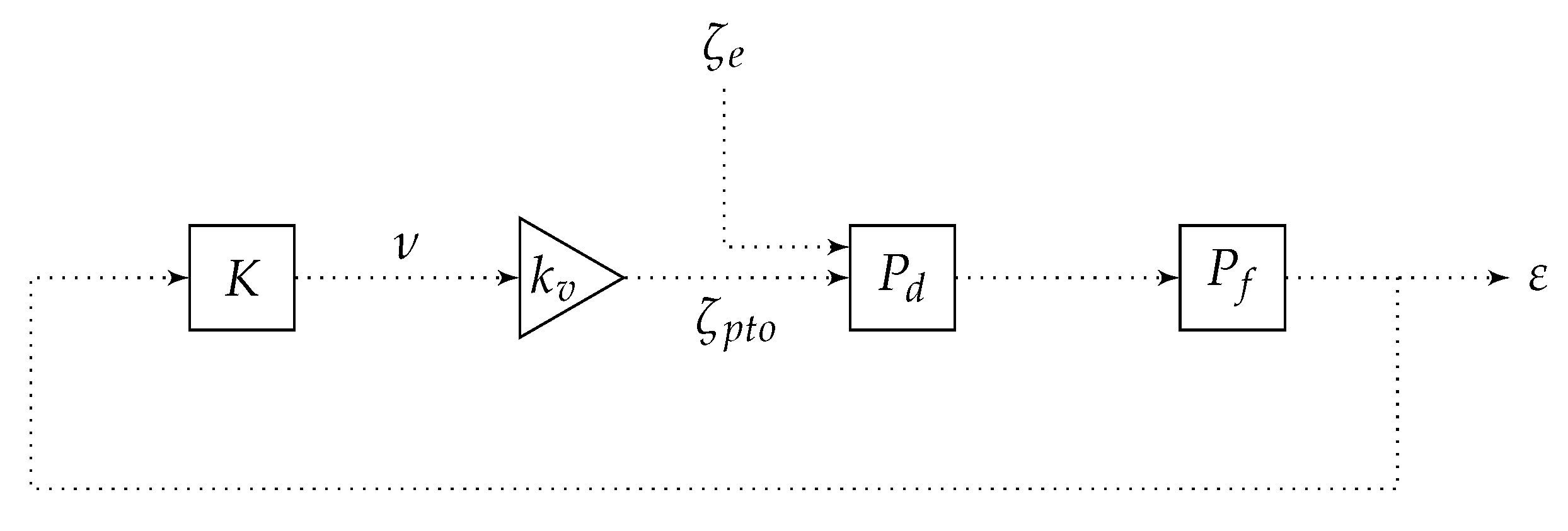 Energies 10 00973 g003