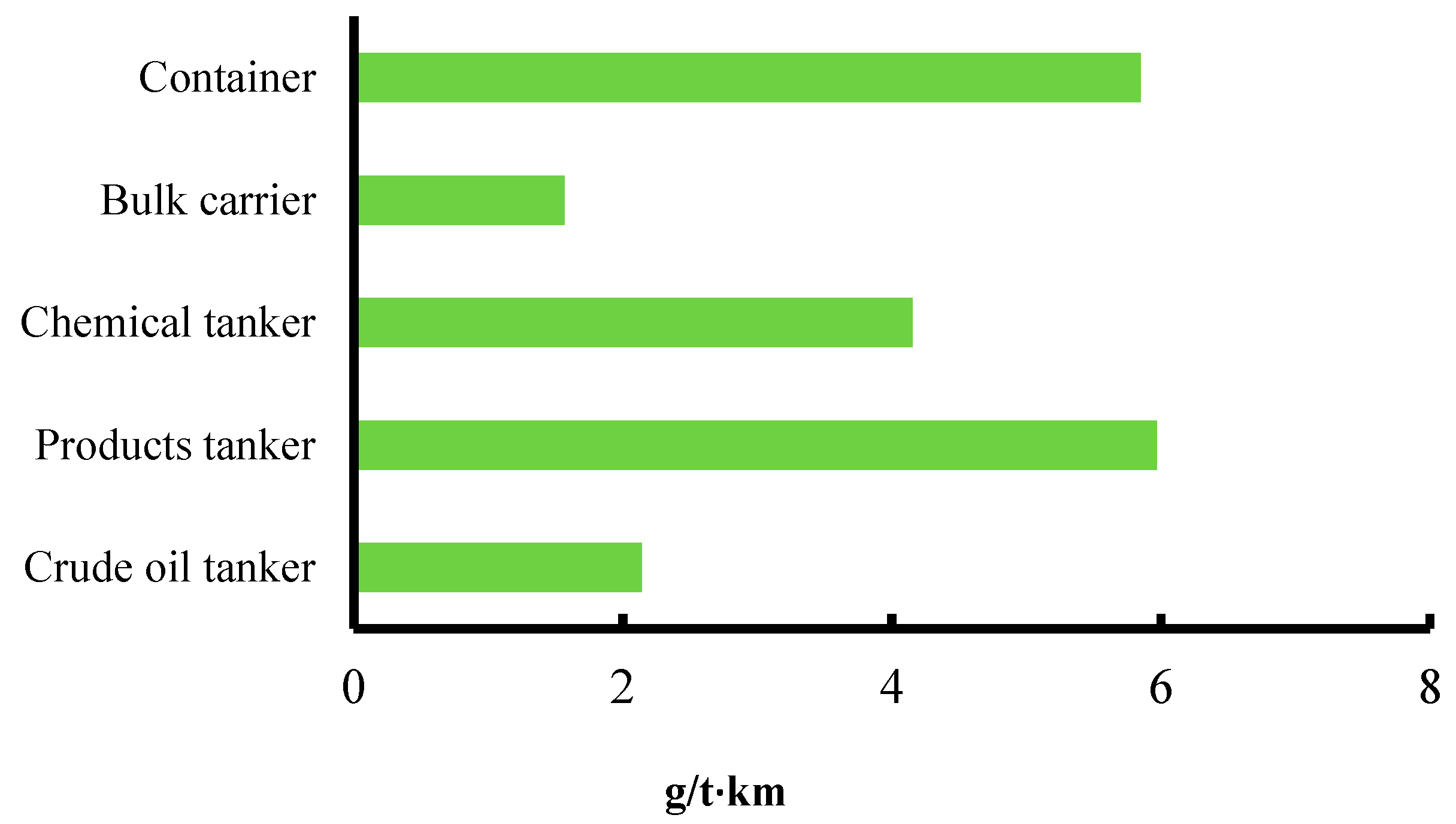 Energies 10 00980 g001