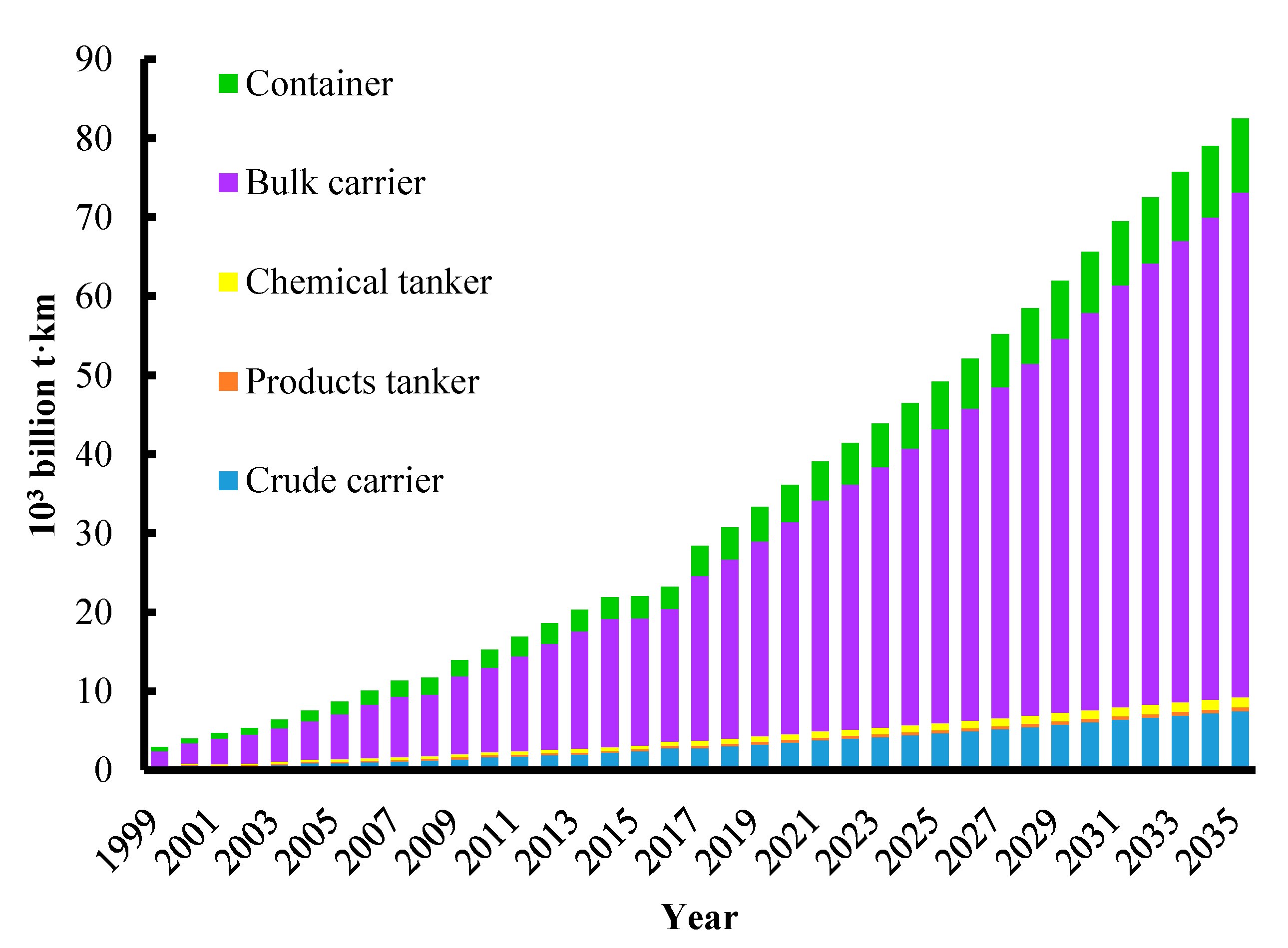 Energies 10 00980 g002