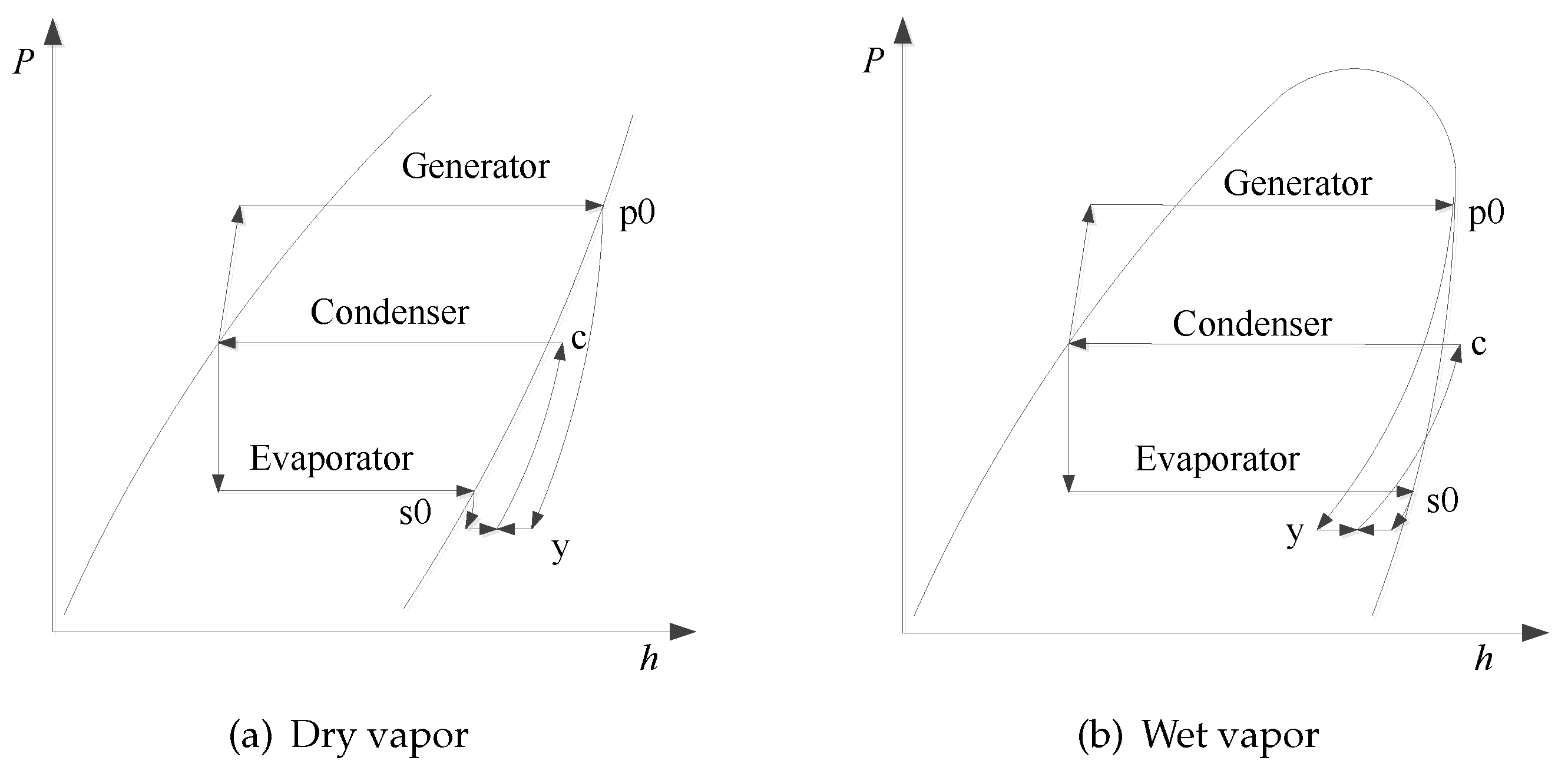 Energies 10 01012 g002