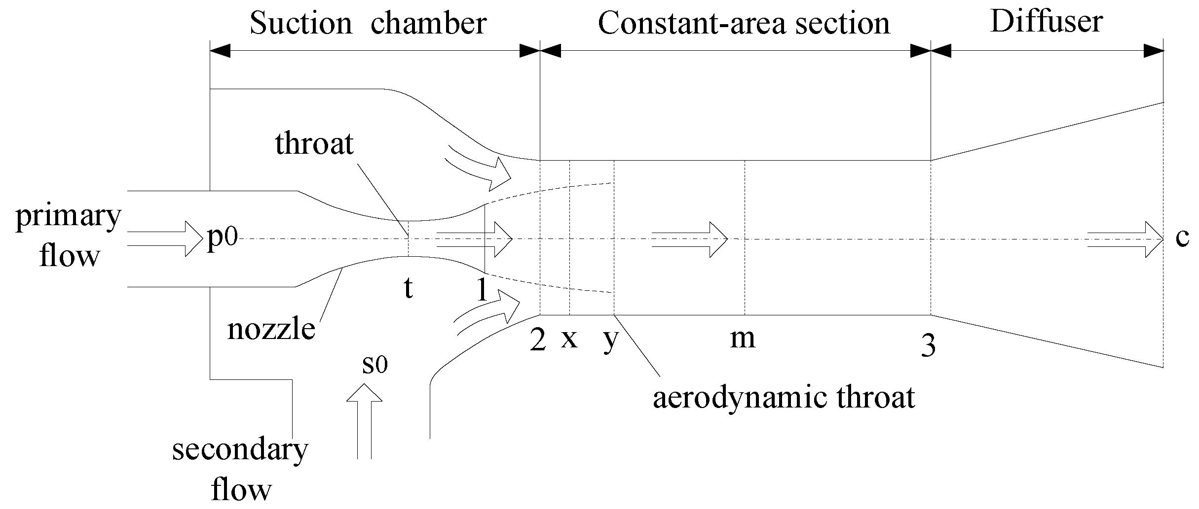 Energies 10 01012 g003