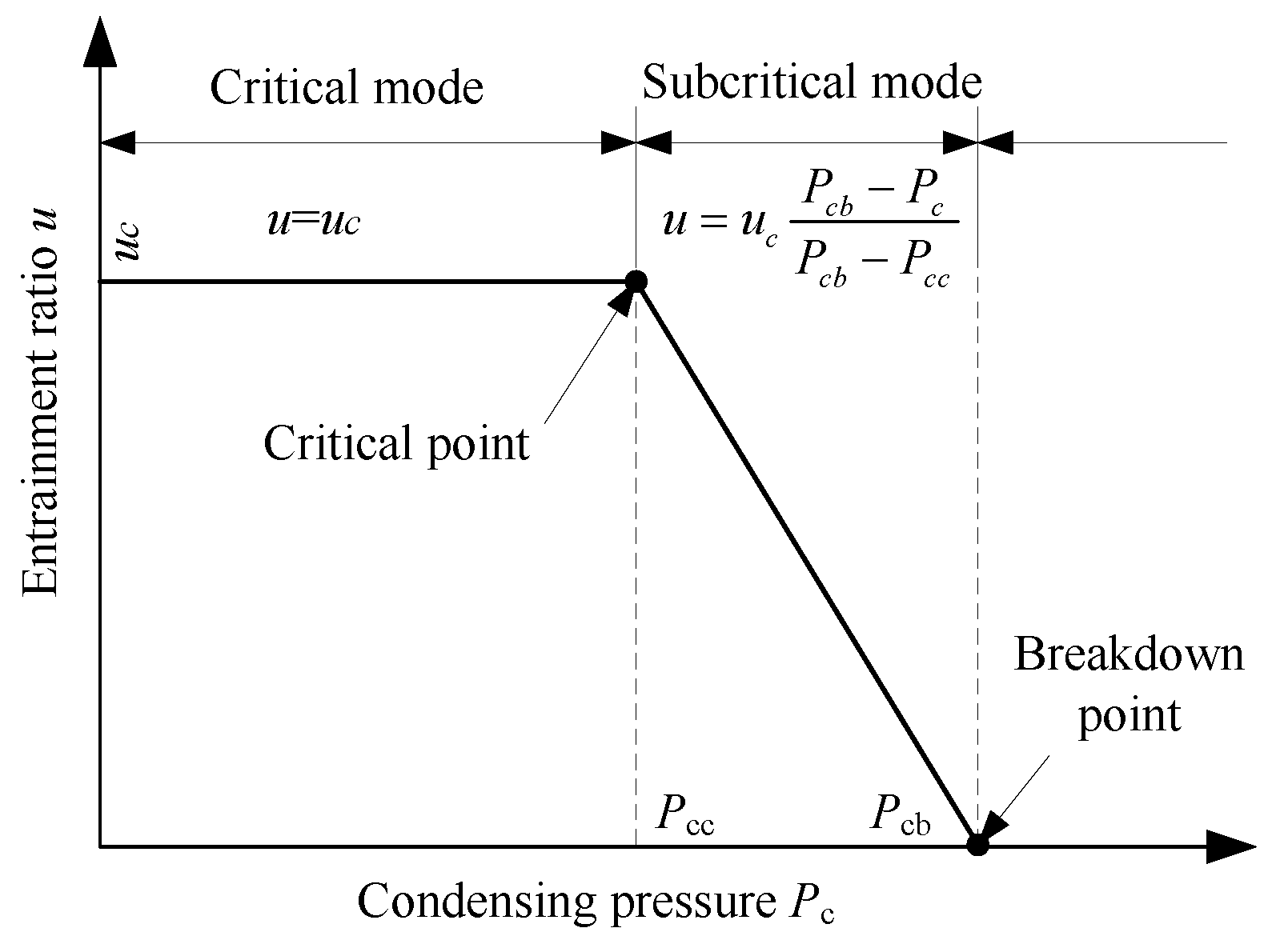 Energies 10 01012 g004