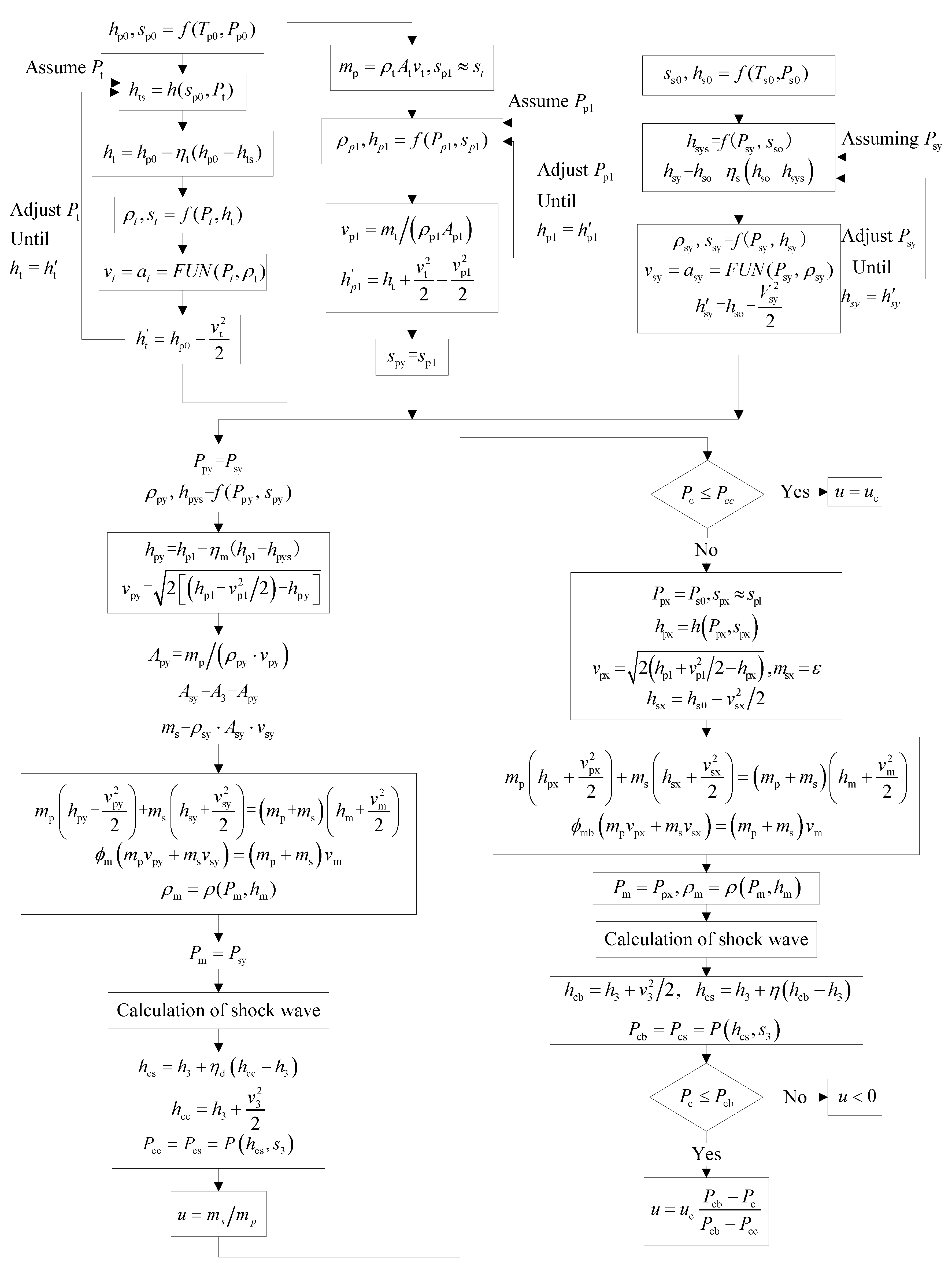 Energies 10 01012 g005