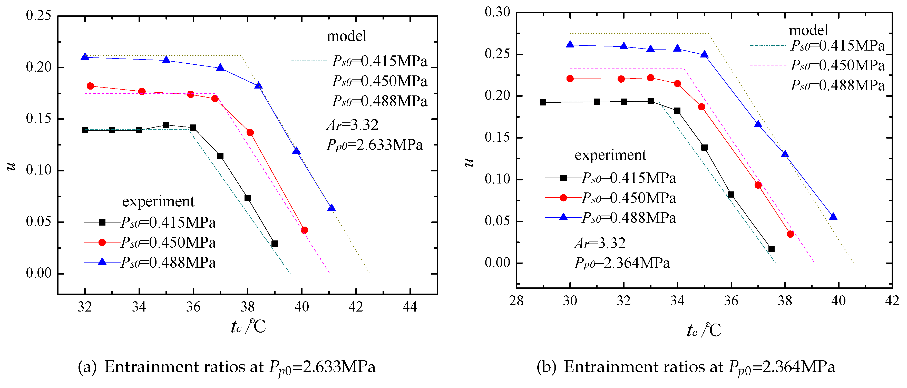 Energies 10 01012 g008