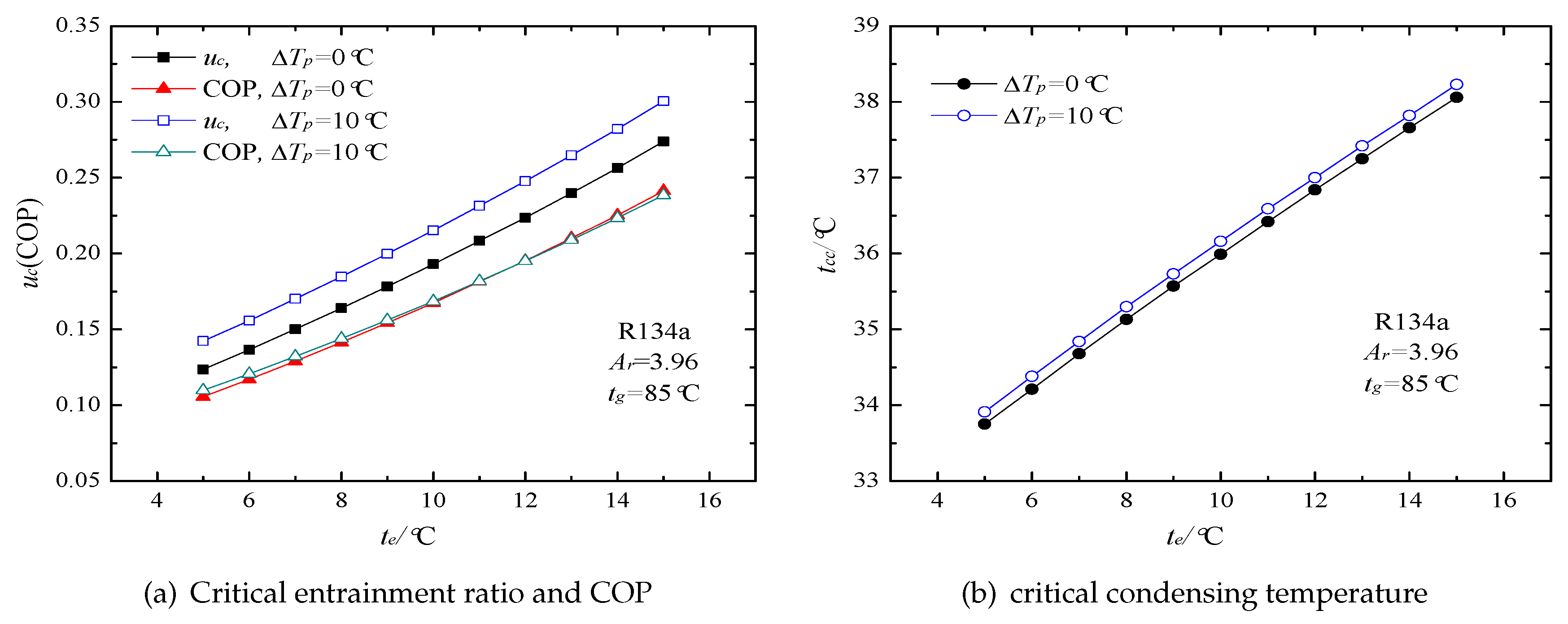 Energies 10 01012 g019