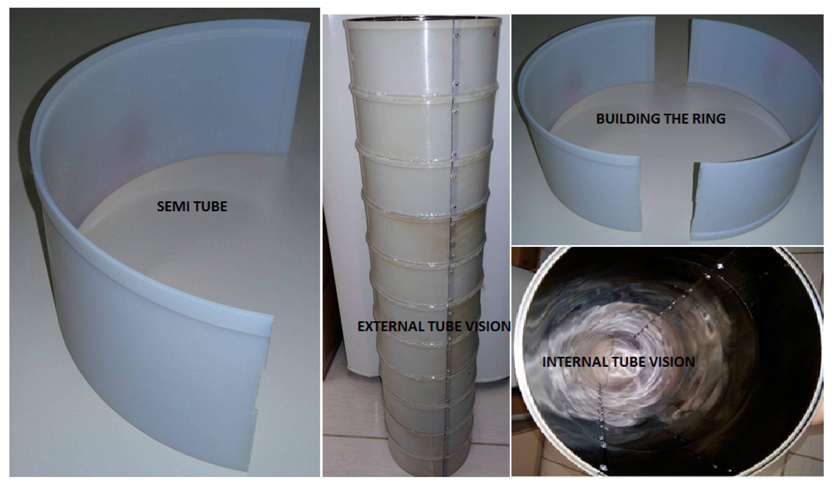 Energies 10 01014 g002