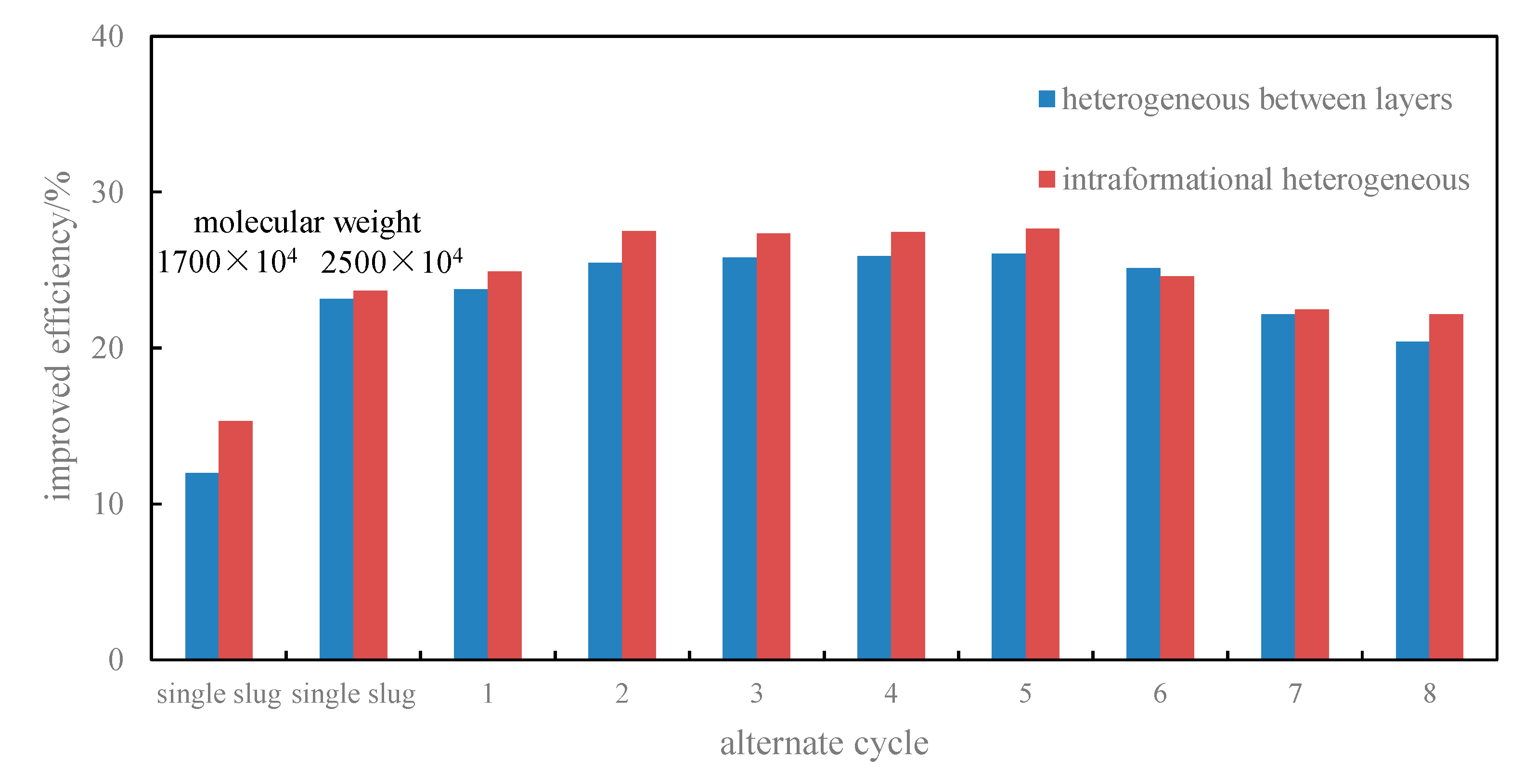 Energies 10 01018 g012