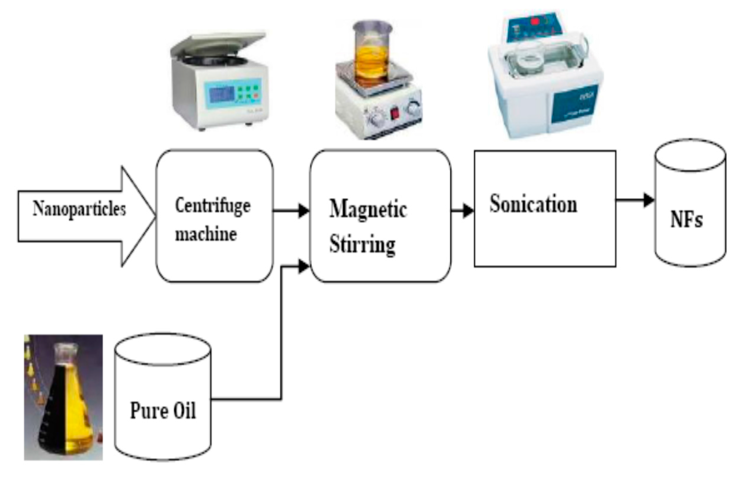 Energies 10 01025 g002