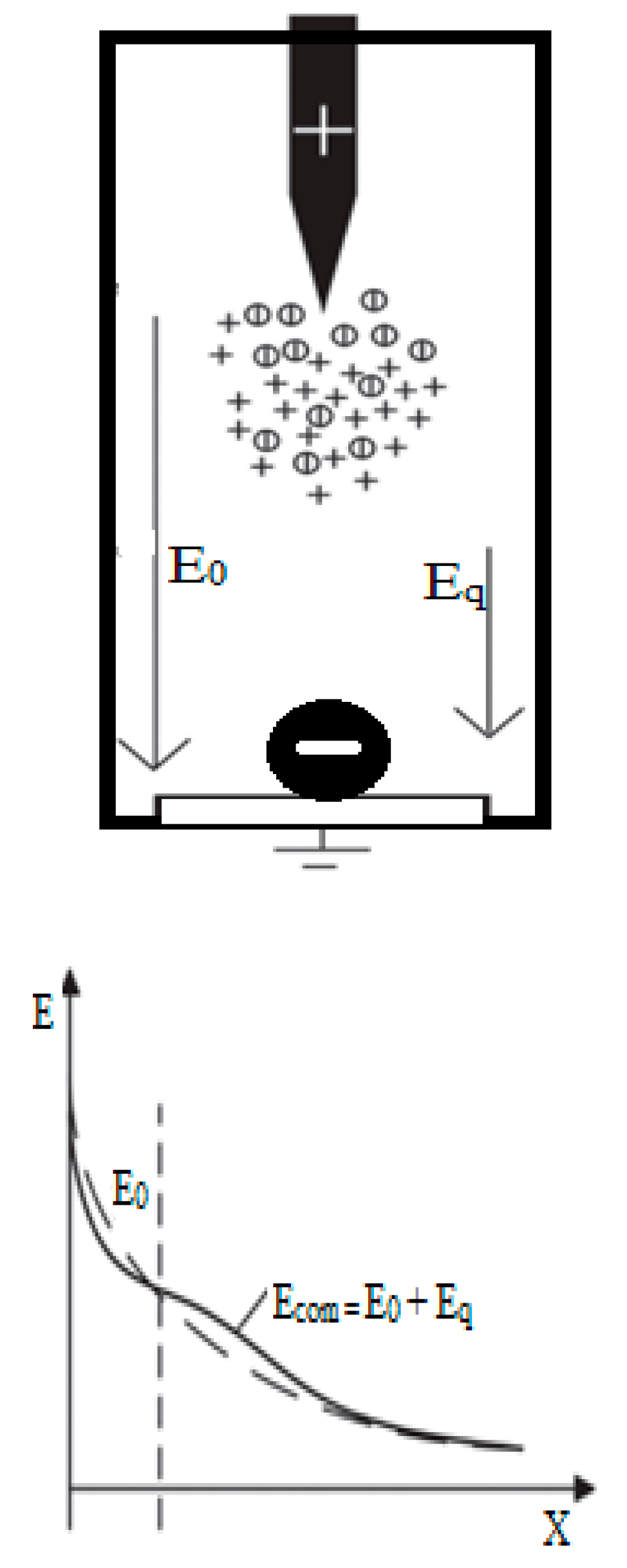 Energies 10 01025 g013