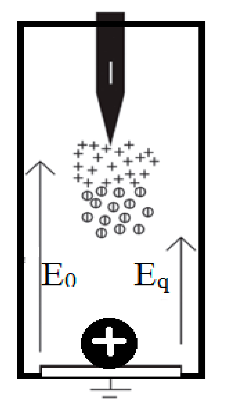 Energies 10 01025 g014a