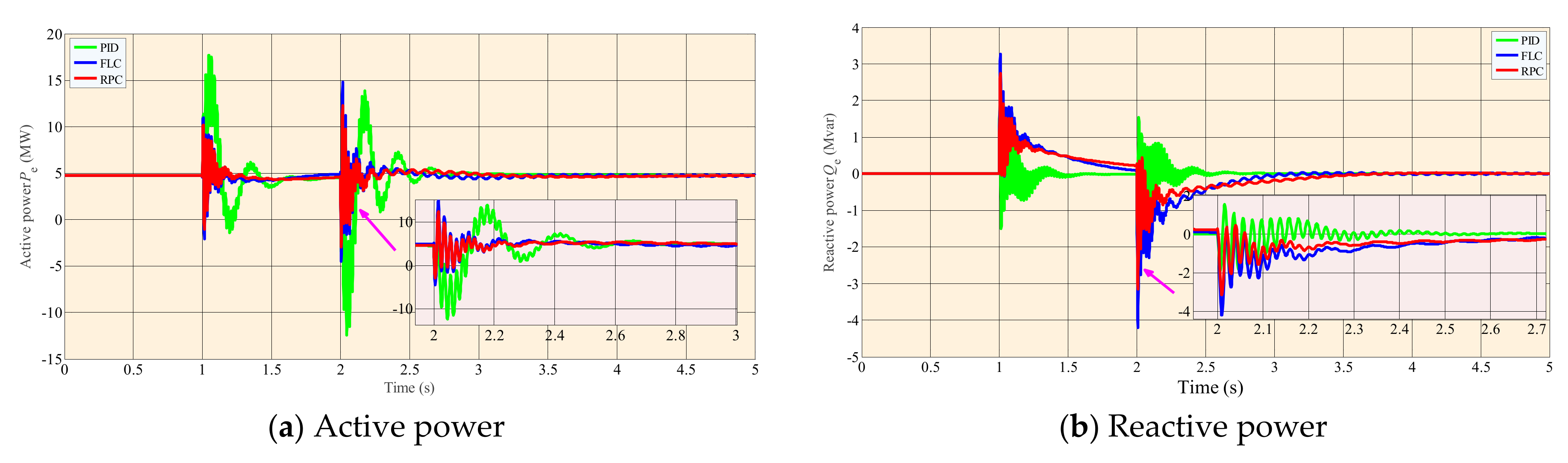 Energies 10 01082 g006