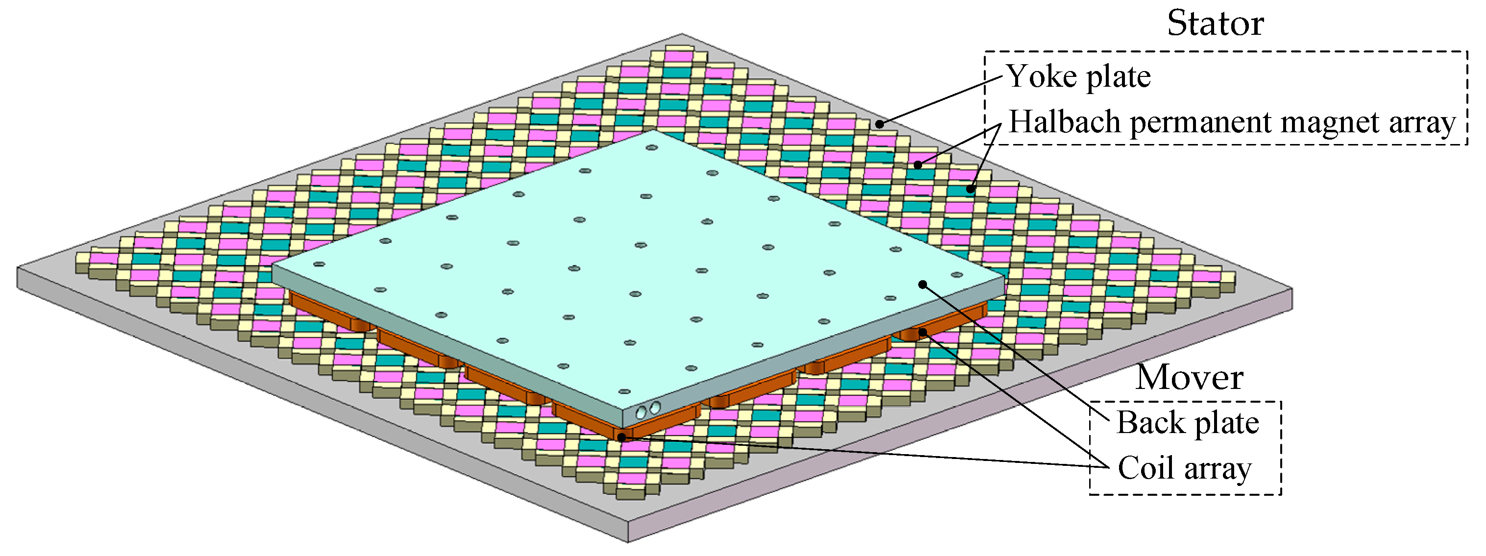 Energies 10 01132 g001