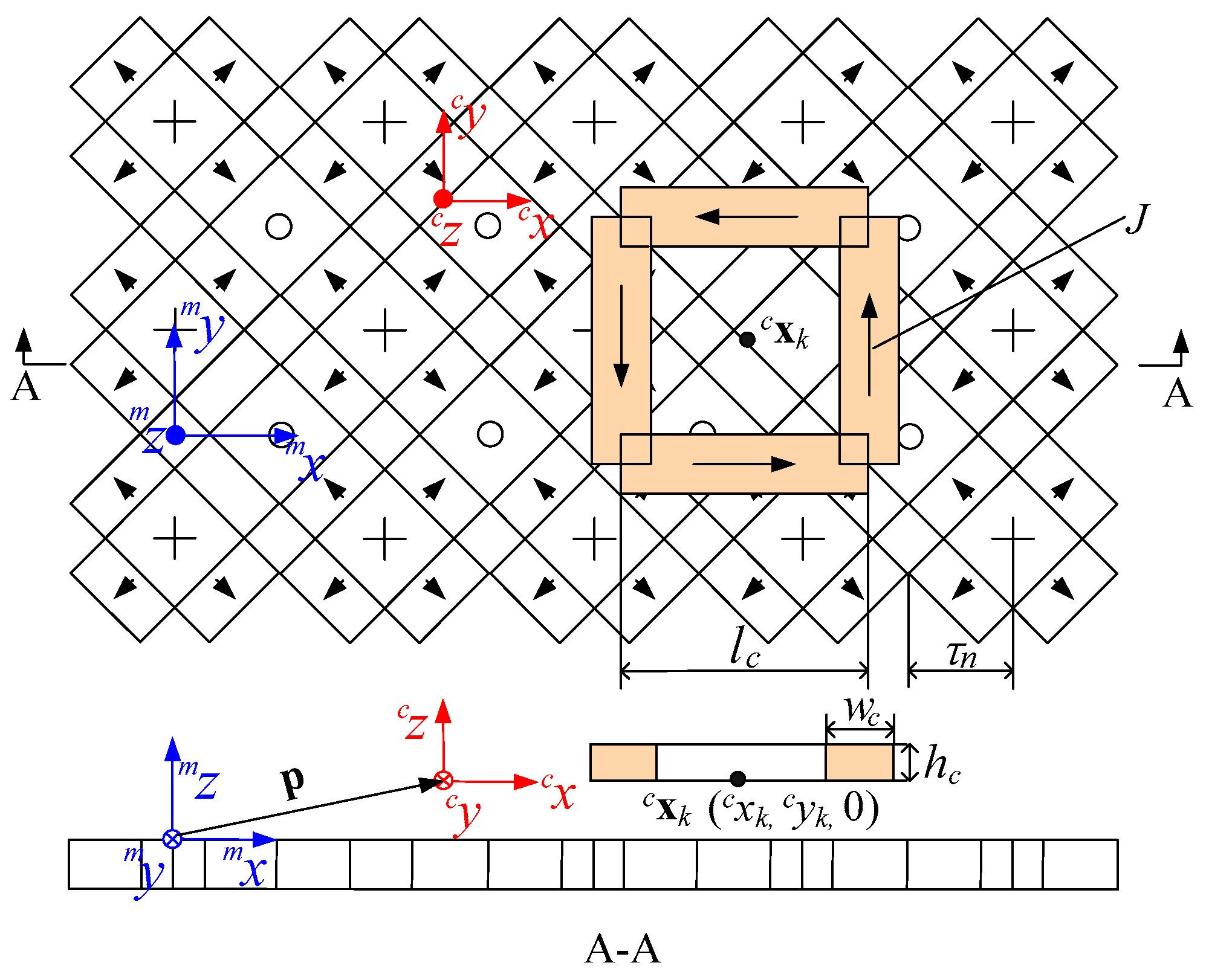 Energies 10 01132 g002