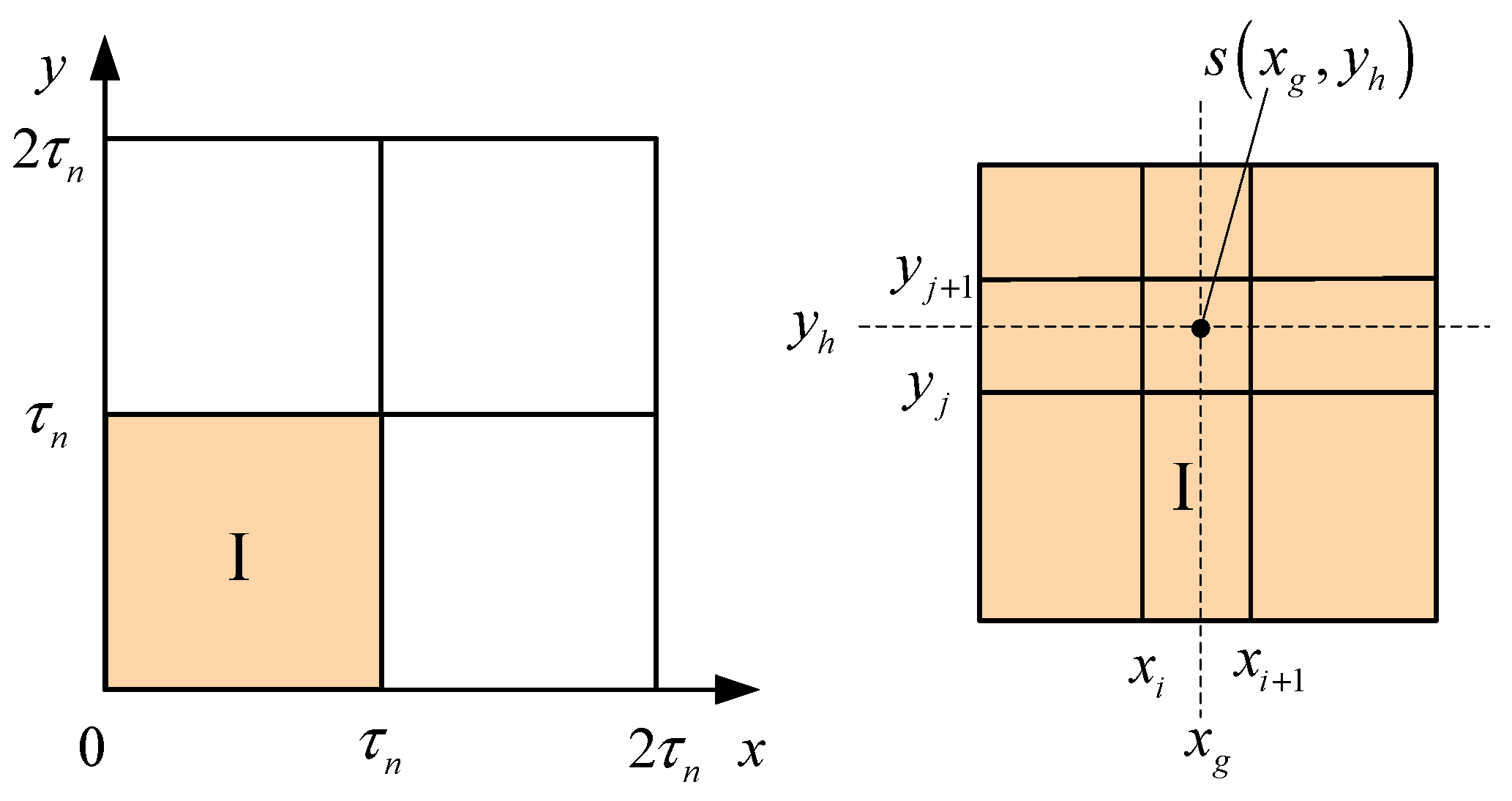 Energies 10 01132 g003