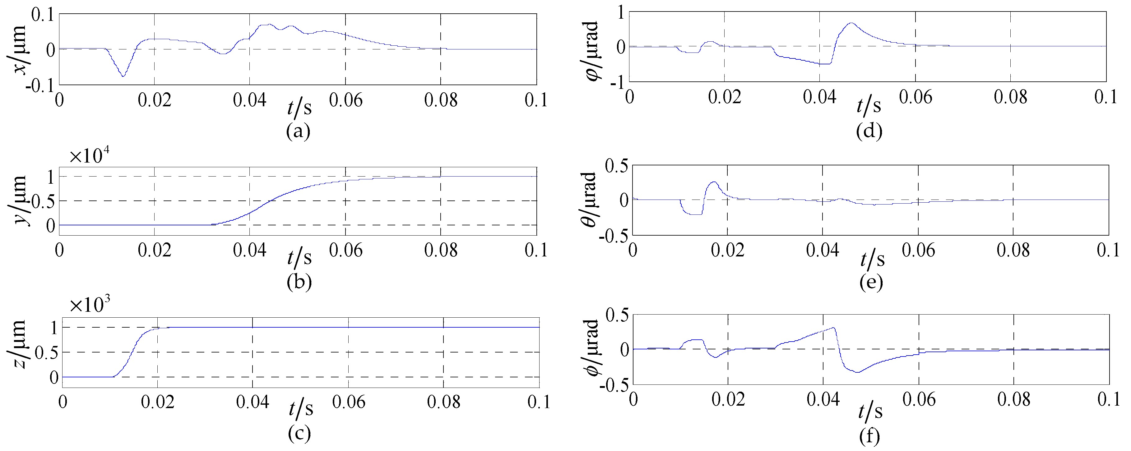 Energies 10 01132 g009
