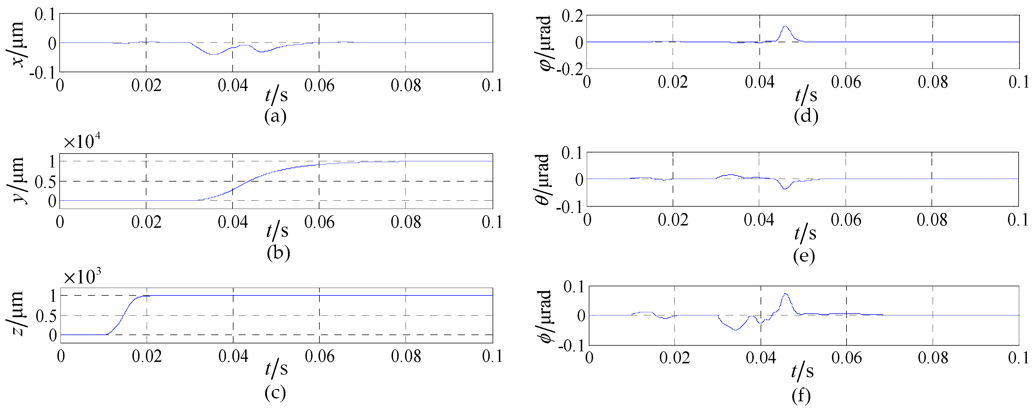 Energies 10 01132 g010