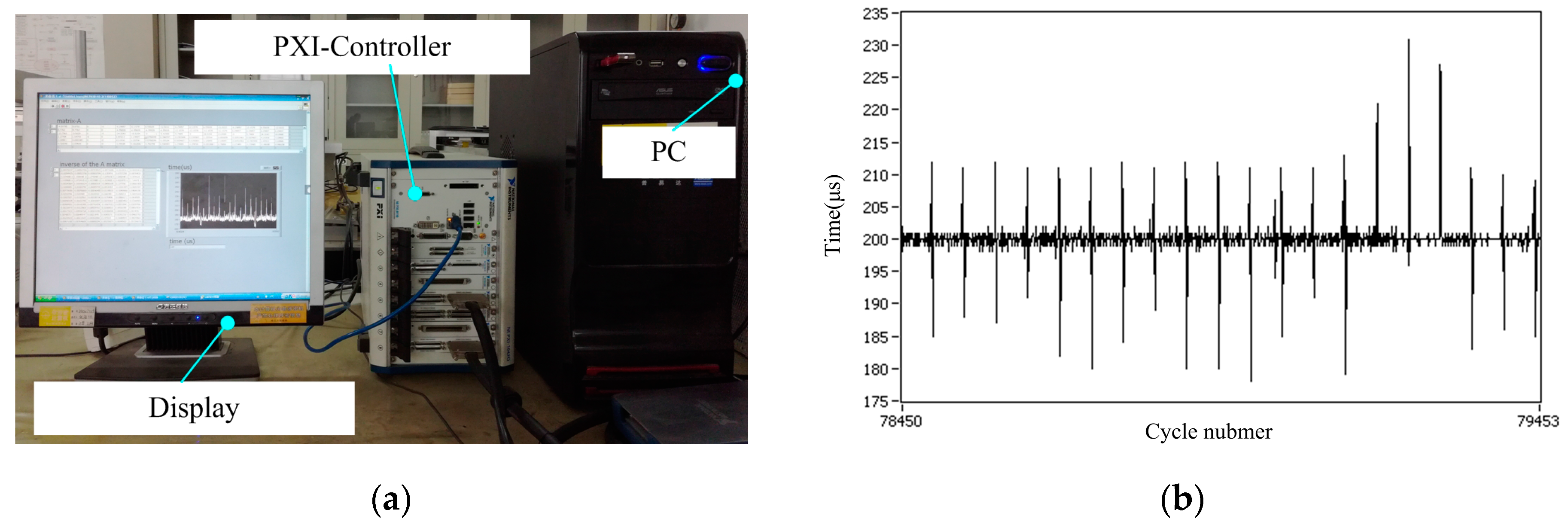 Energies 10 01132 g014