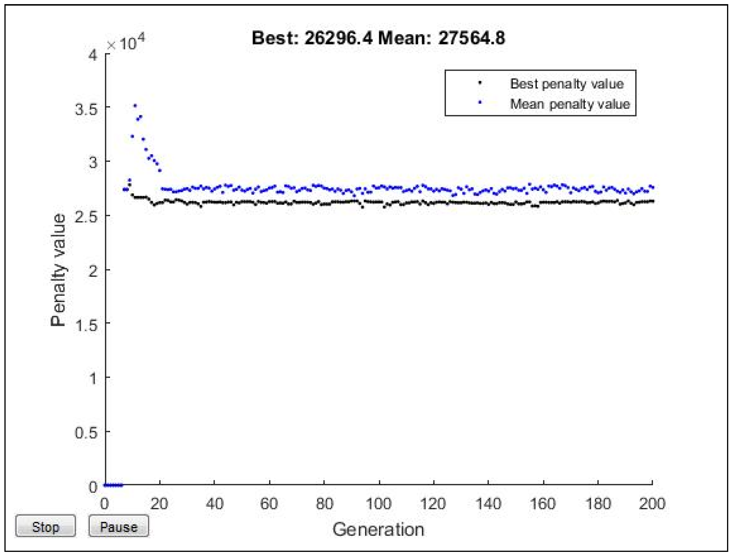 Energies 10 01145 g007