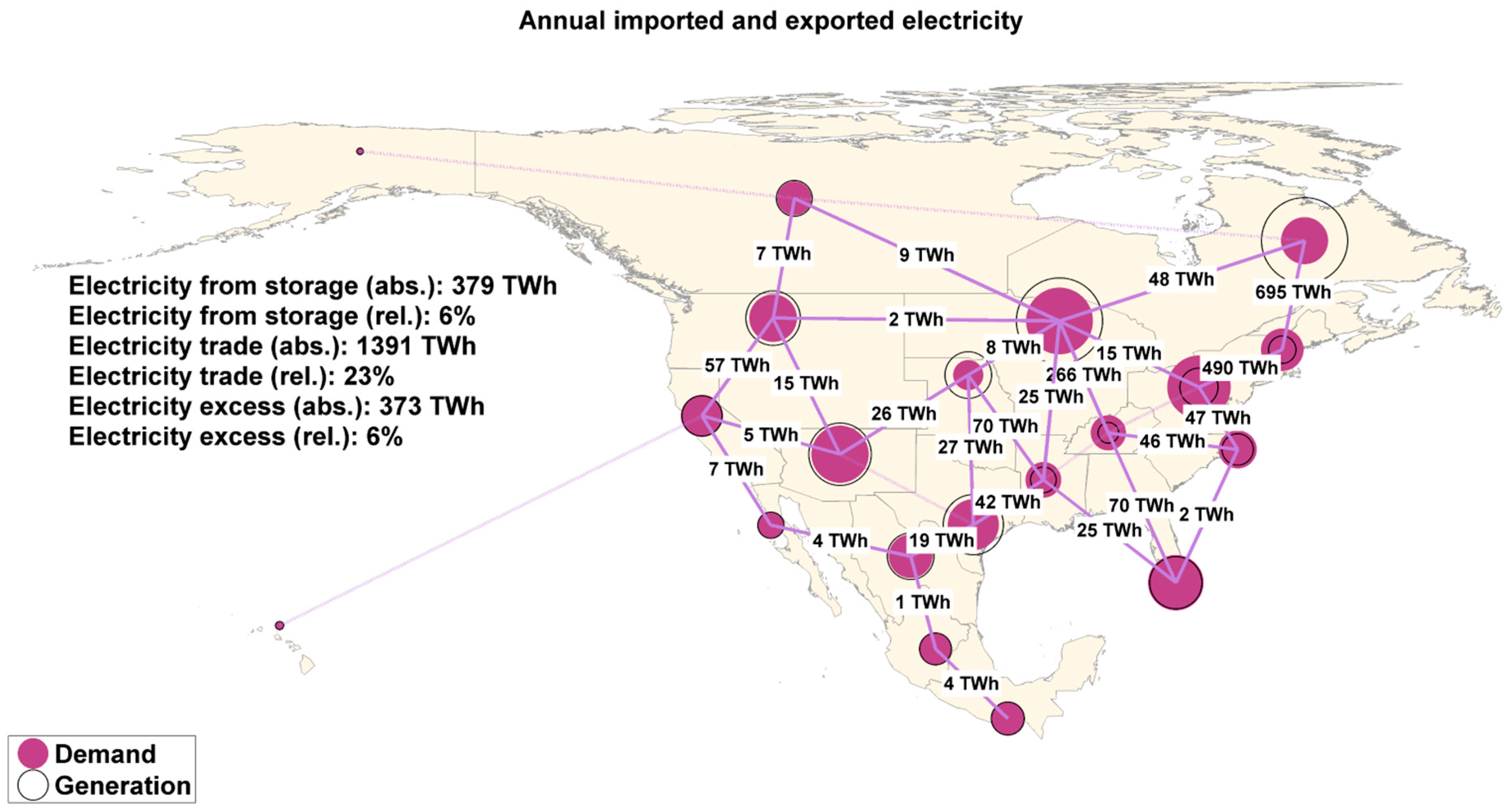 Energies 10 01171 g006